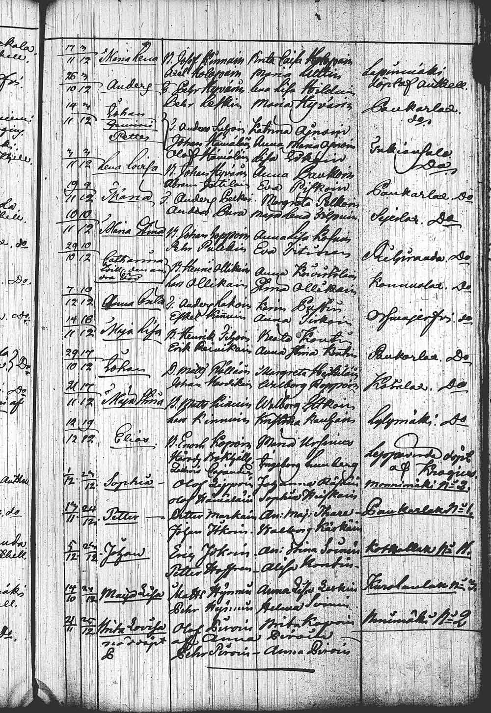 [ kuvat/357.jpg ]