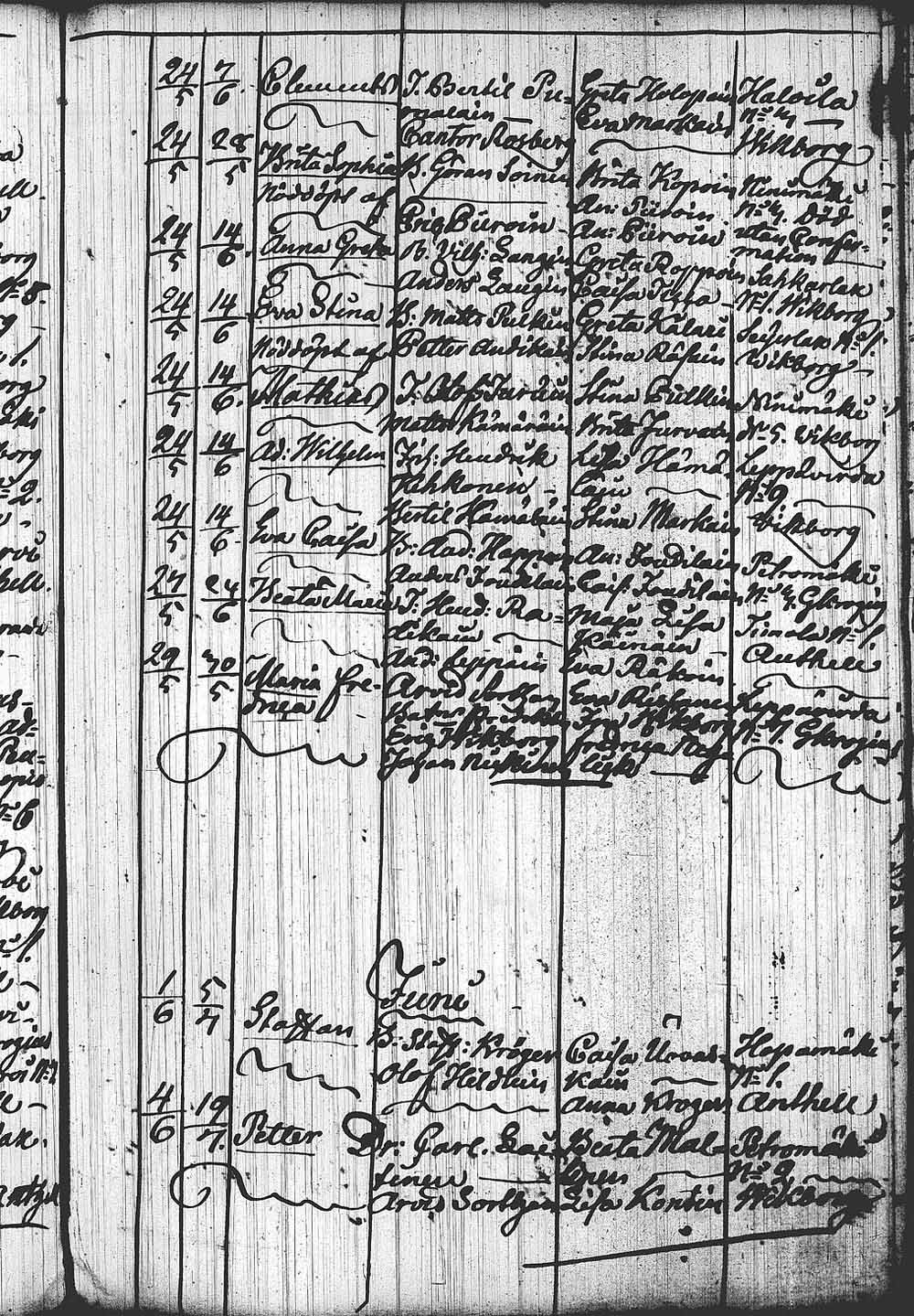 [ kuvat/391.jpg ]