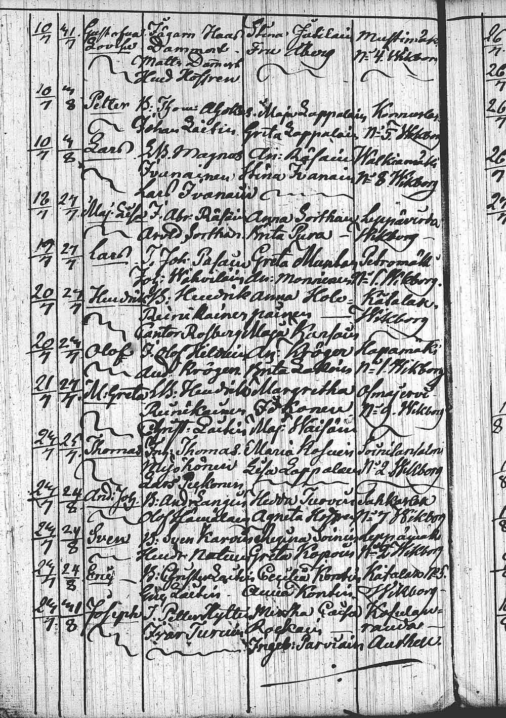 [ kuvat/394.jpg ]