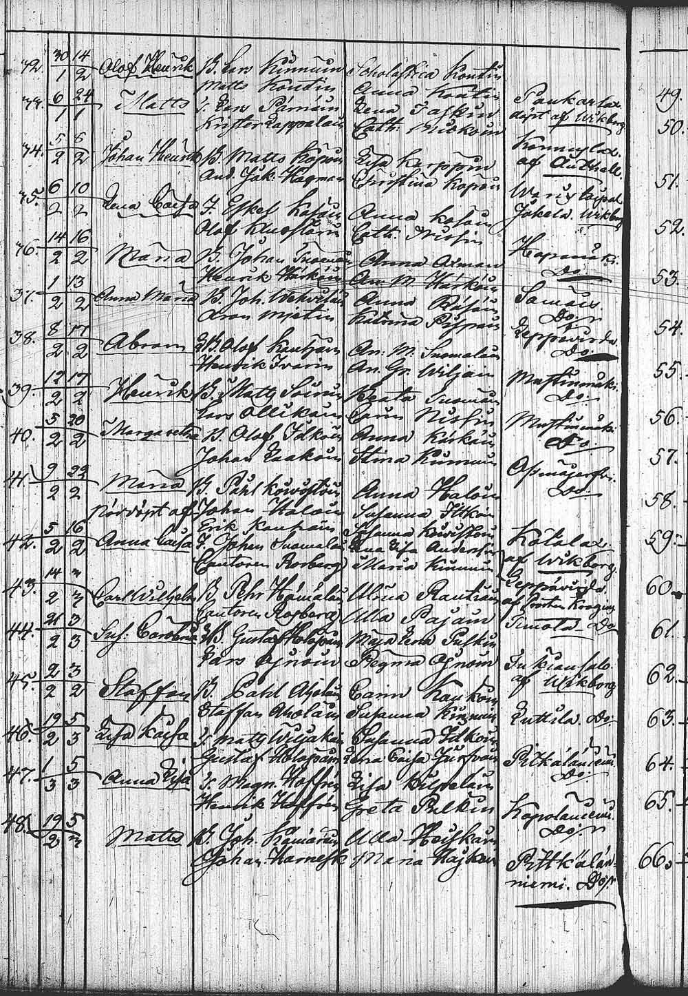 [ kuvat/408.jpg ]