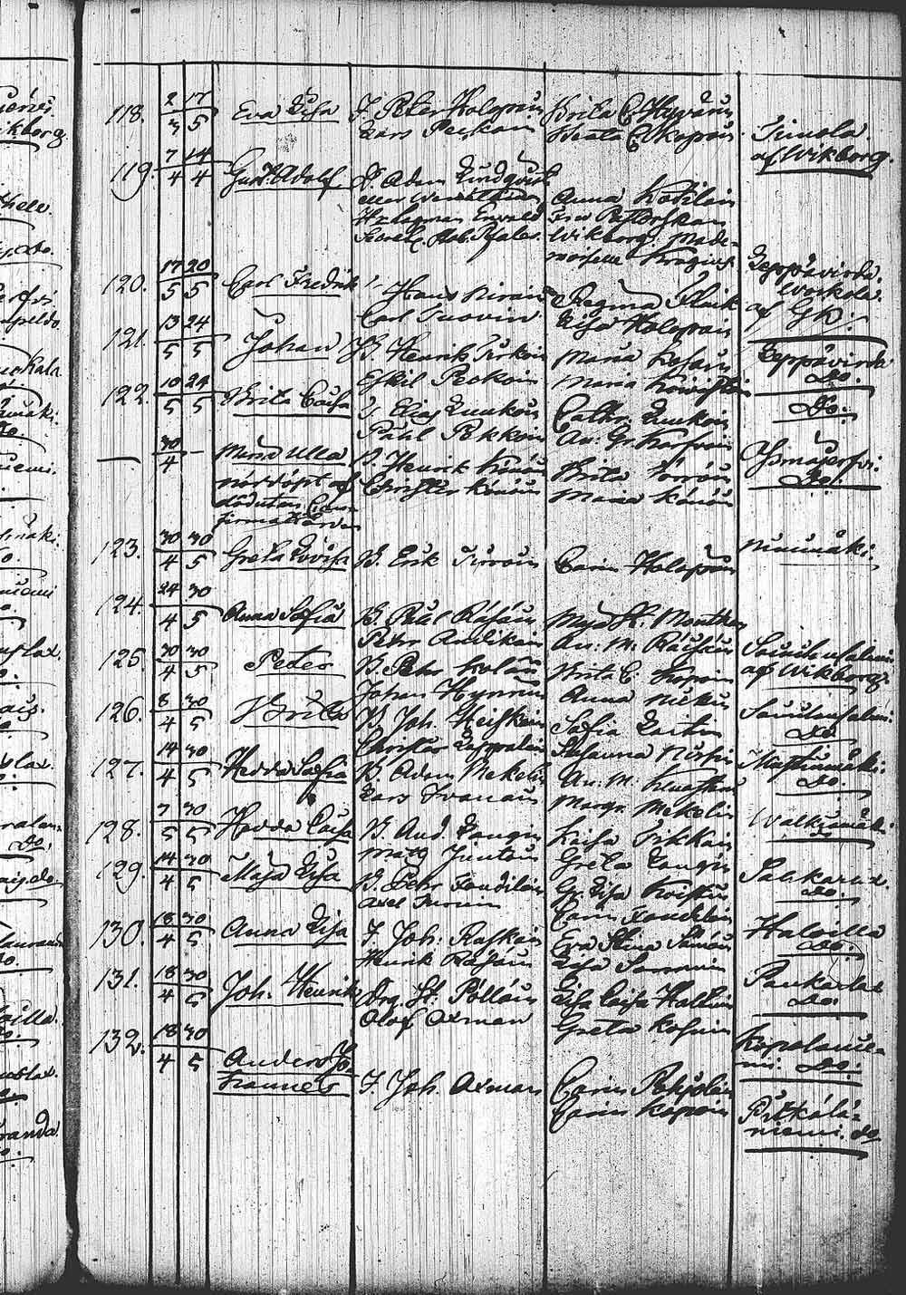 [ kuvat/413.jpg ]