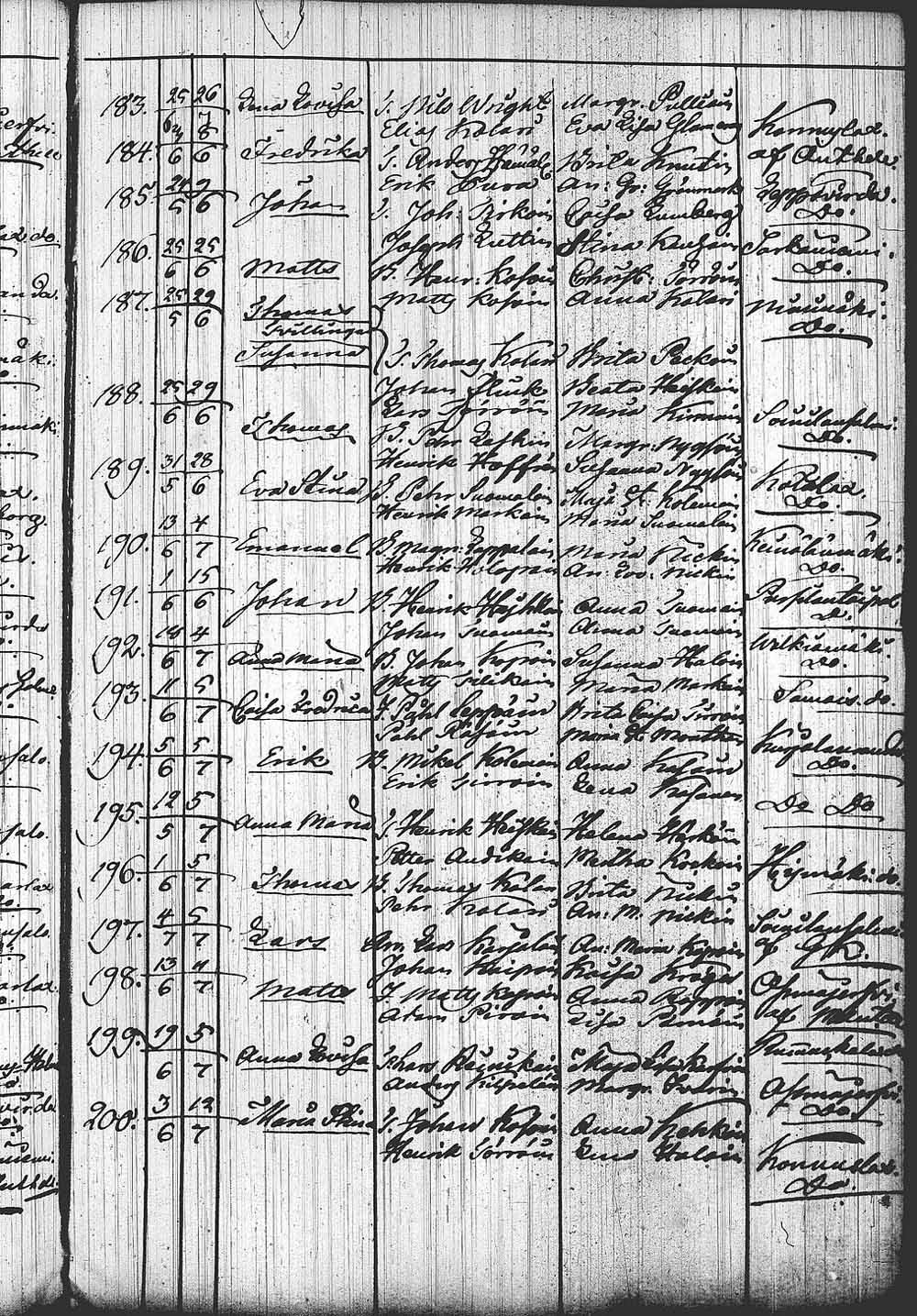 [ kuvat/417.jpg ]