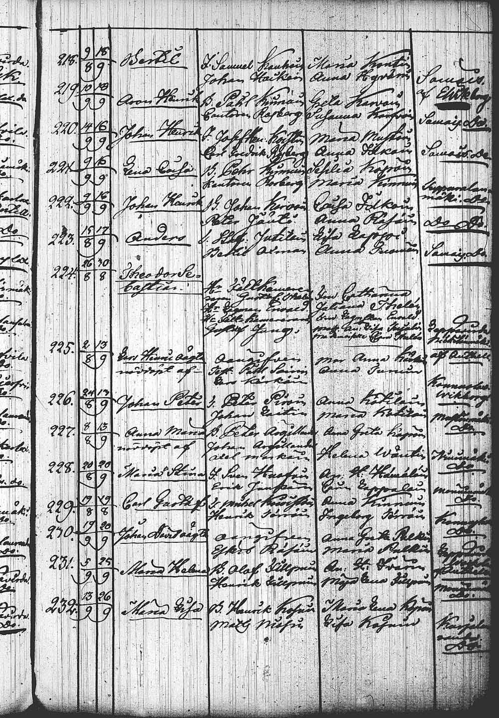 [ kuvat/419.jpg ]