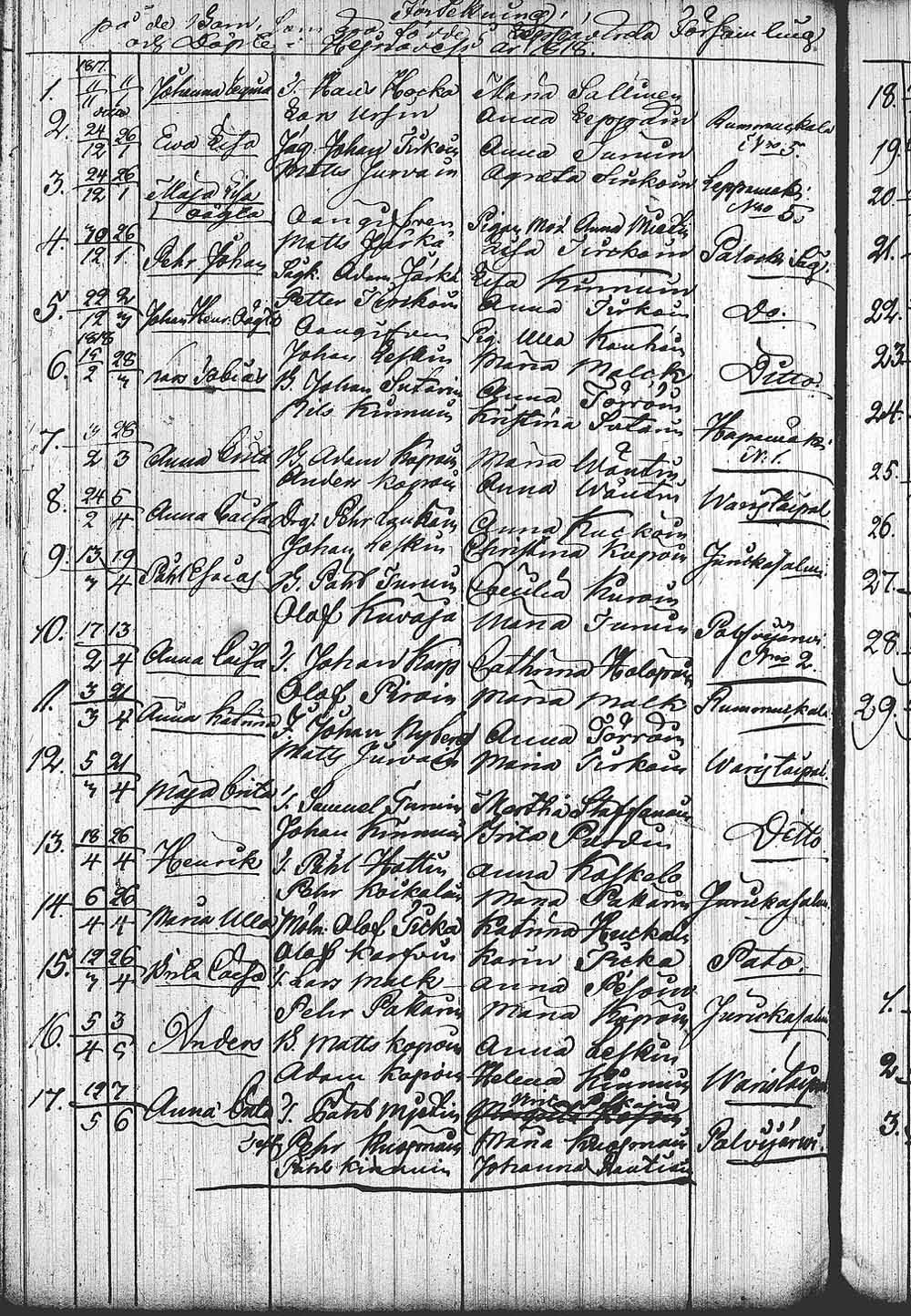 [ kuvat/426.jpg ]