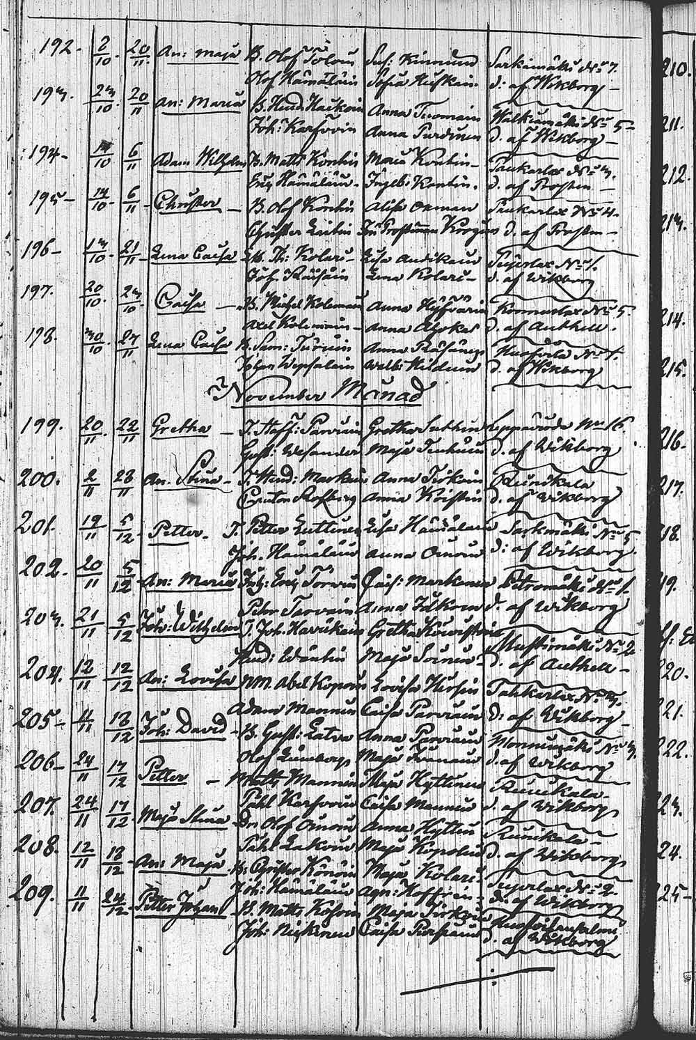 [ kuvat/442.jpg ]