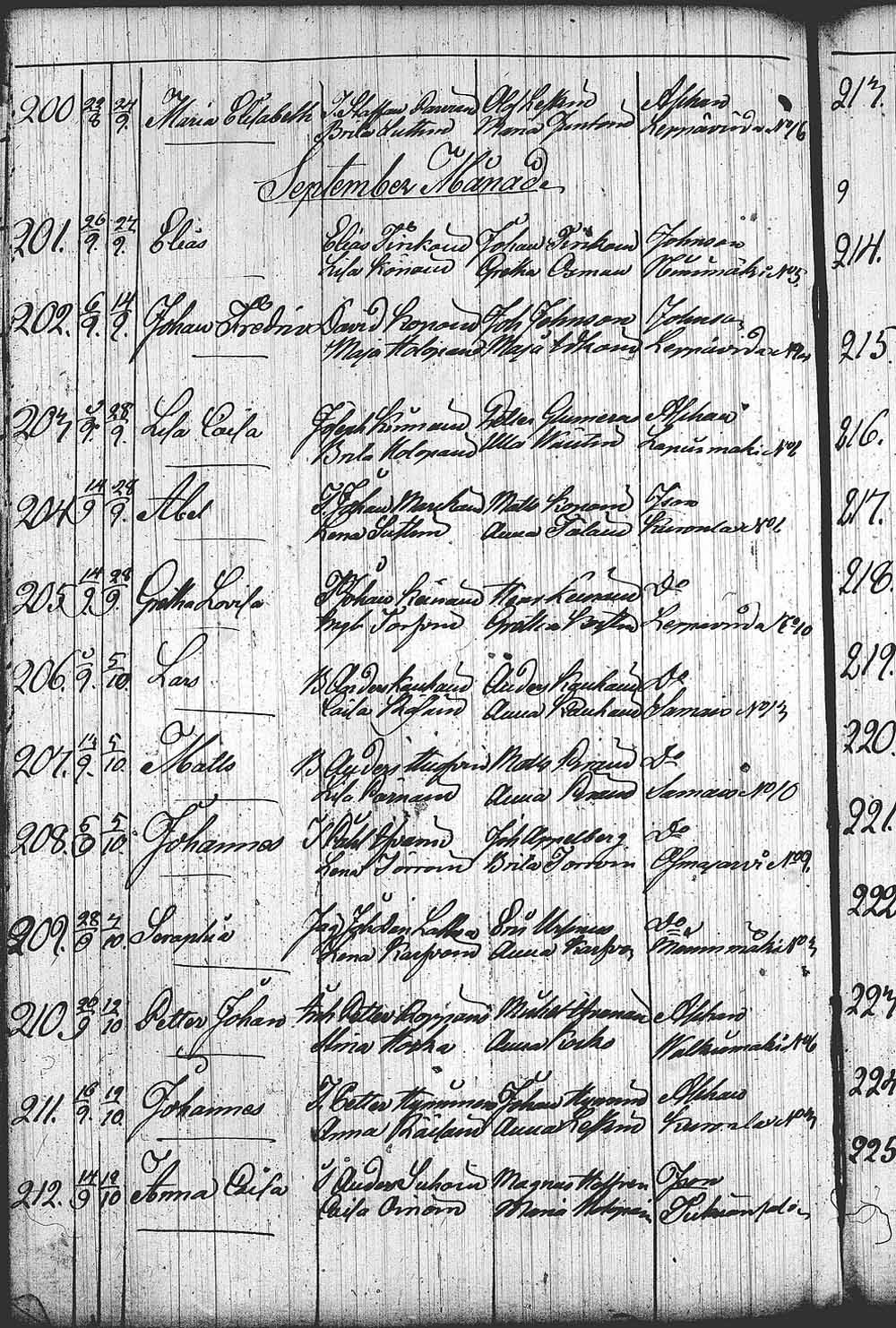 [ kuvat/522.jpg ]