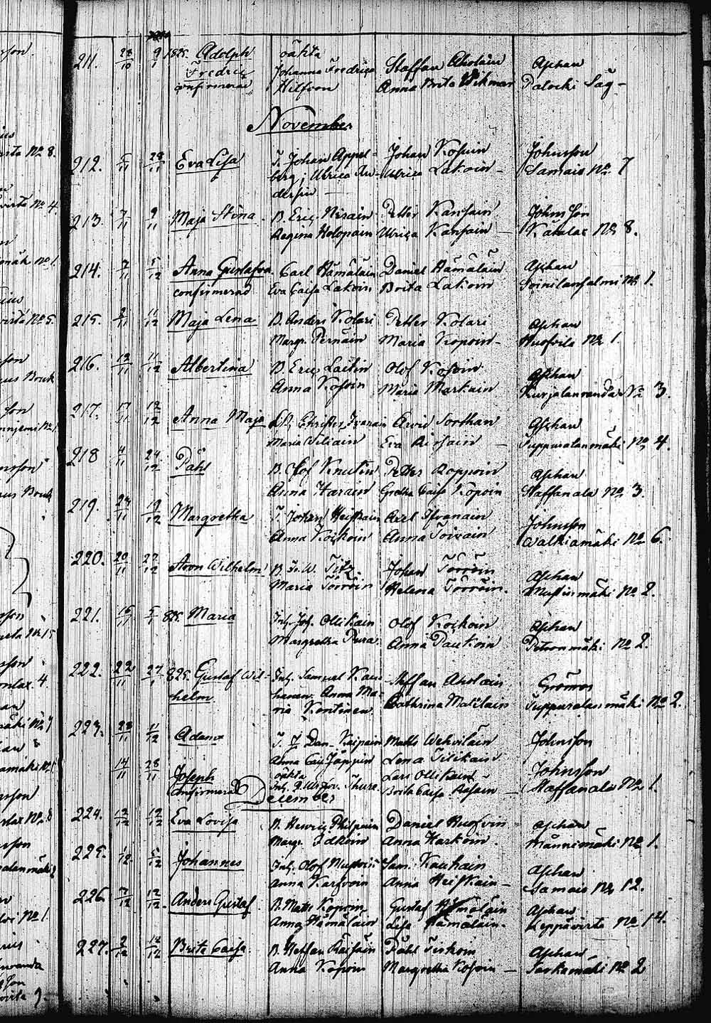 [ kuvat/545.jpg ]