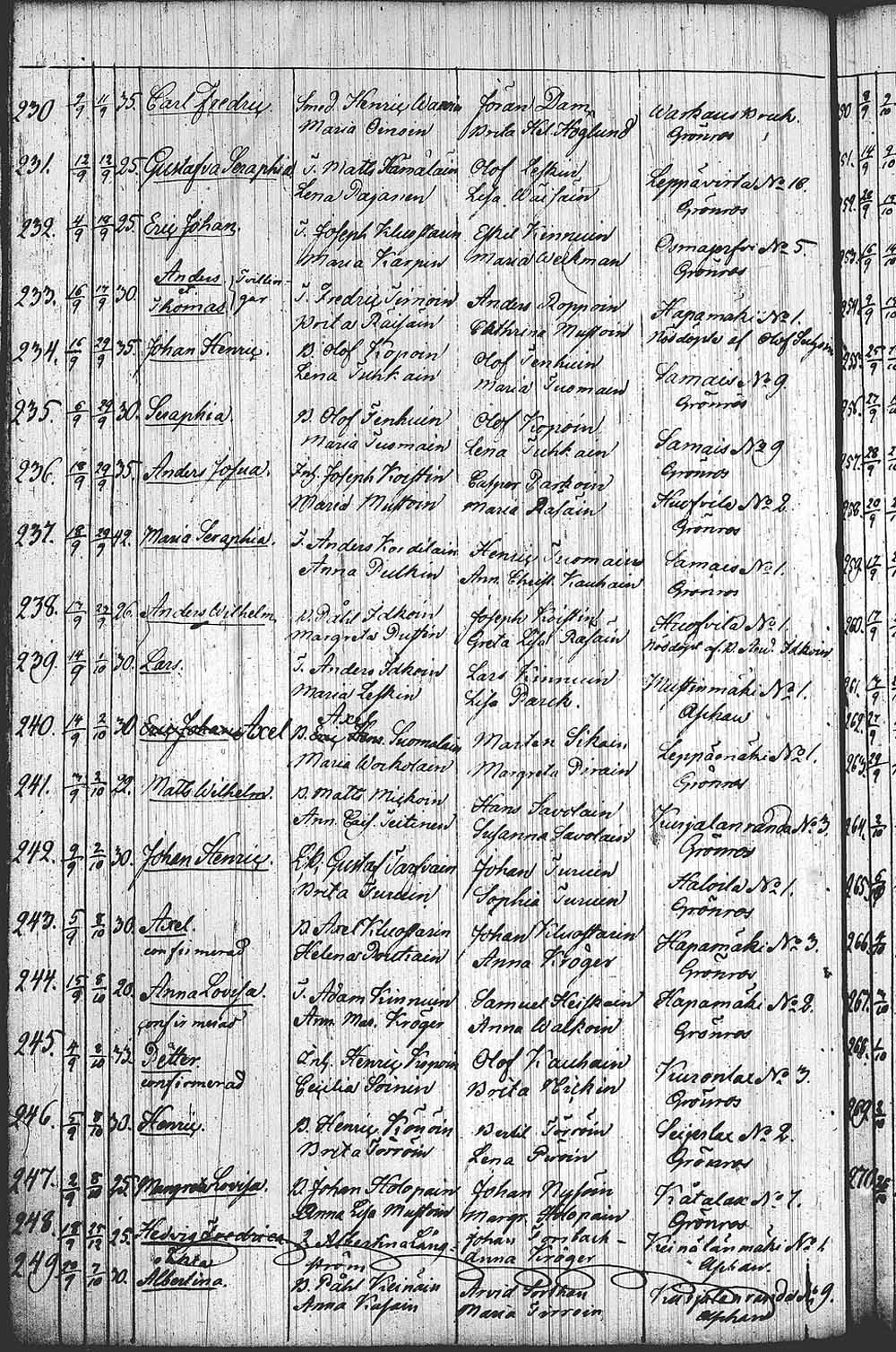 [ kuvat/562.jpg ]