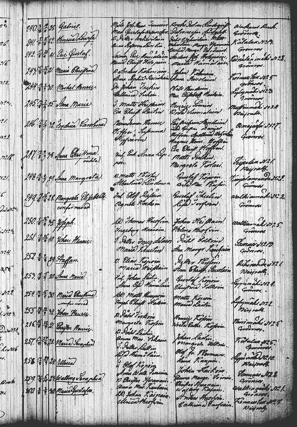 [ kuvat/599.jpg ]