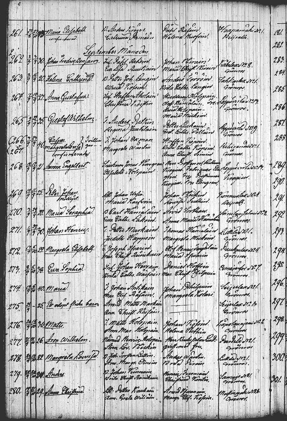 [ kuvat/600.jpg ]