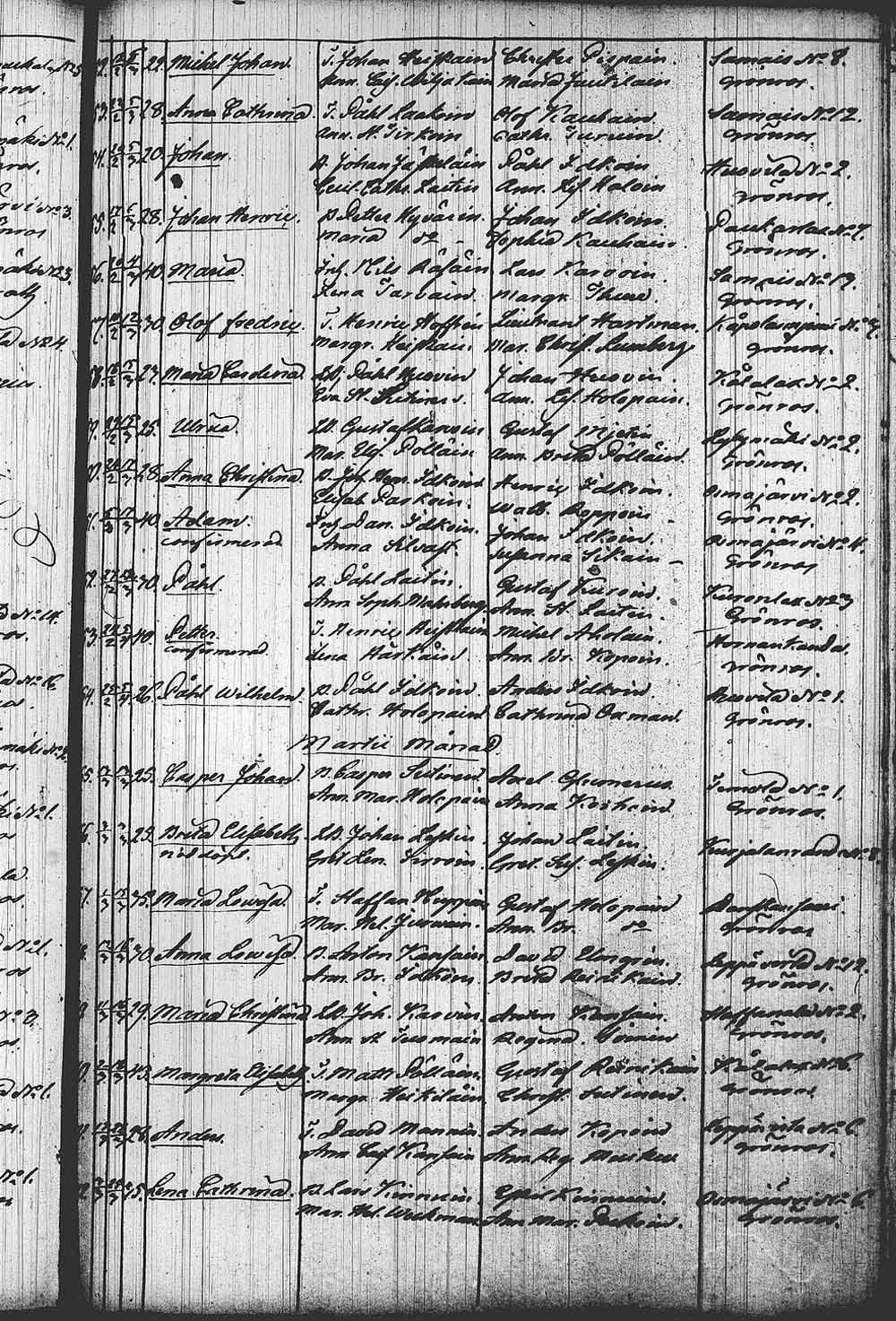 [ kuvat/611.jpg ]