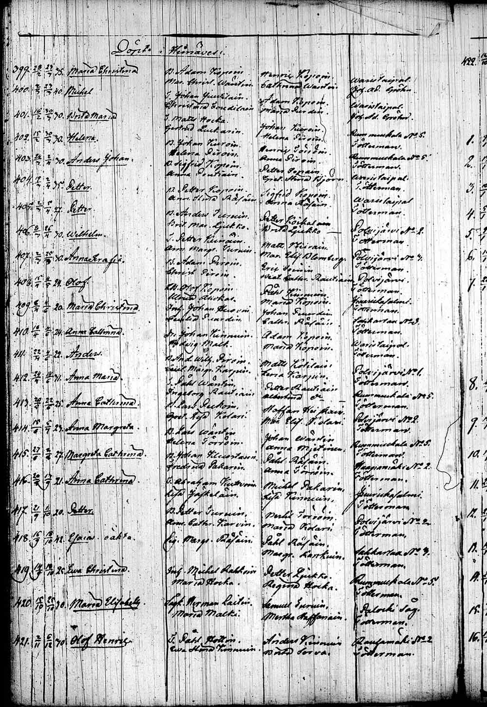 [ kuvat/645.jpg ]