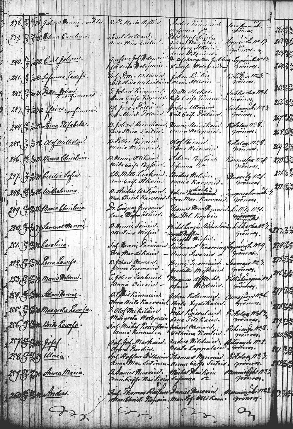 [ kuvat/675.jpg ]