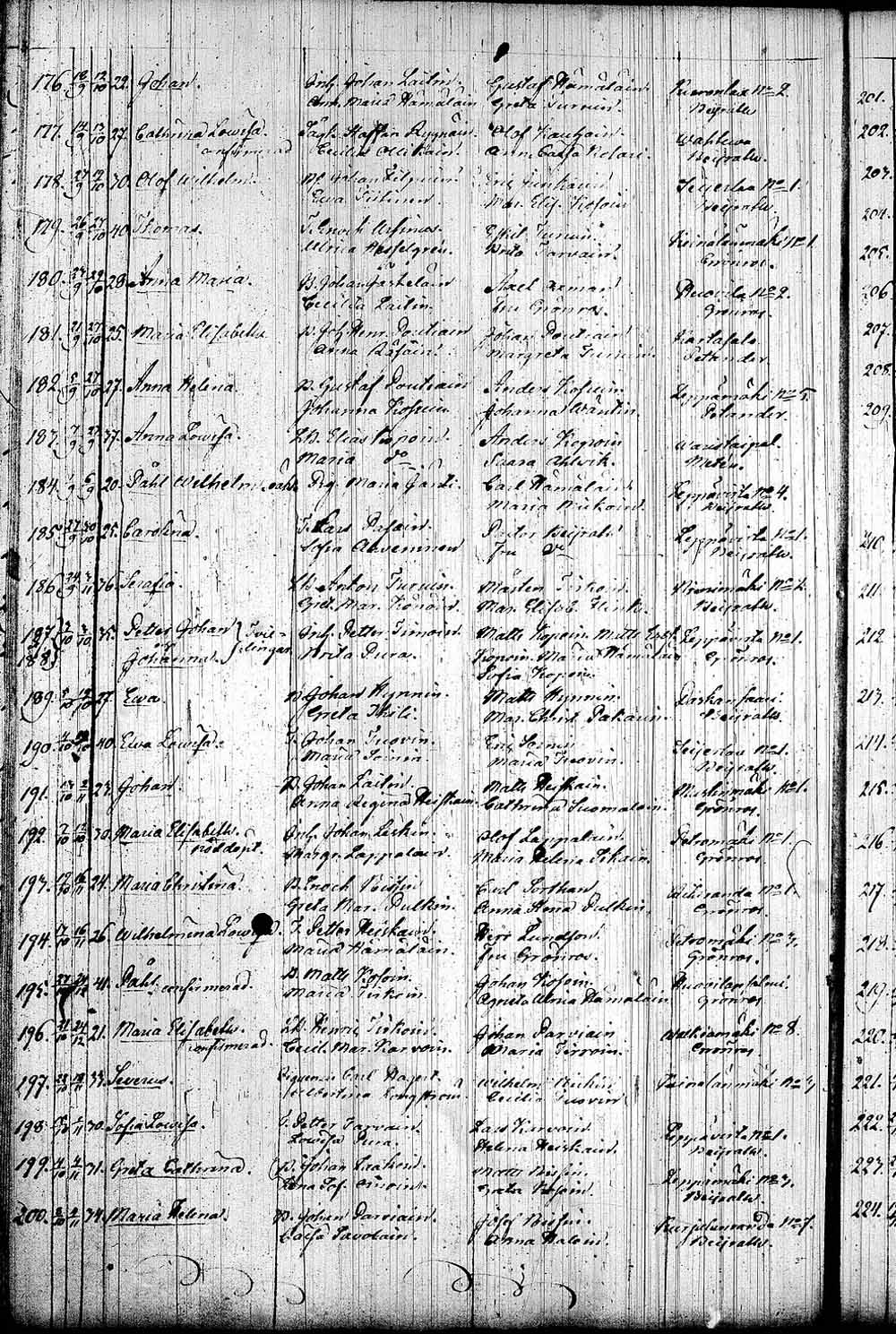 [ kuvat/703.jpg ]