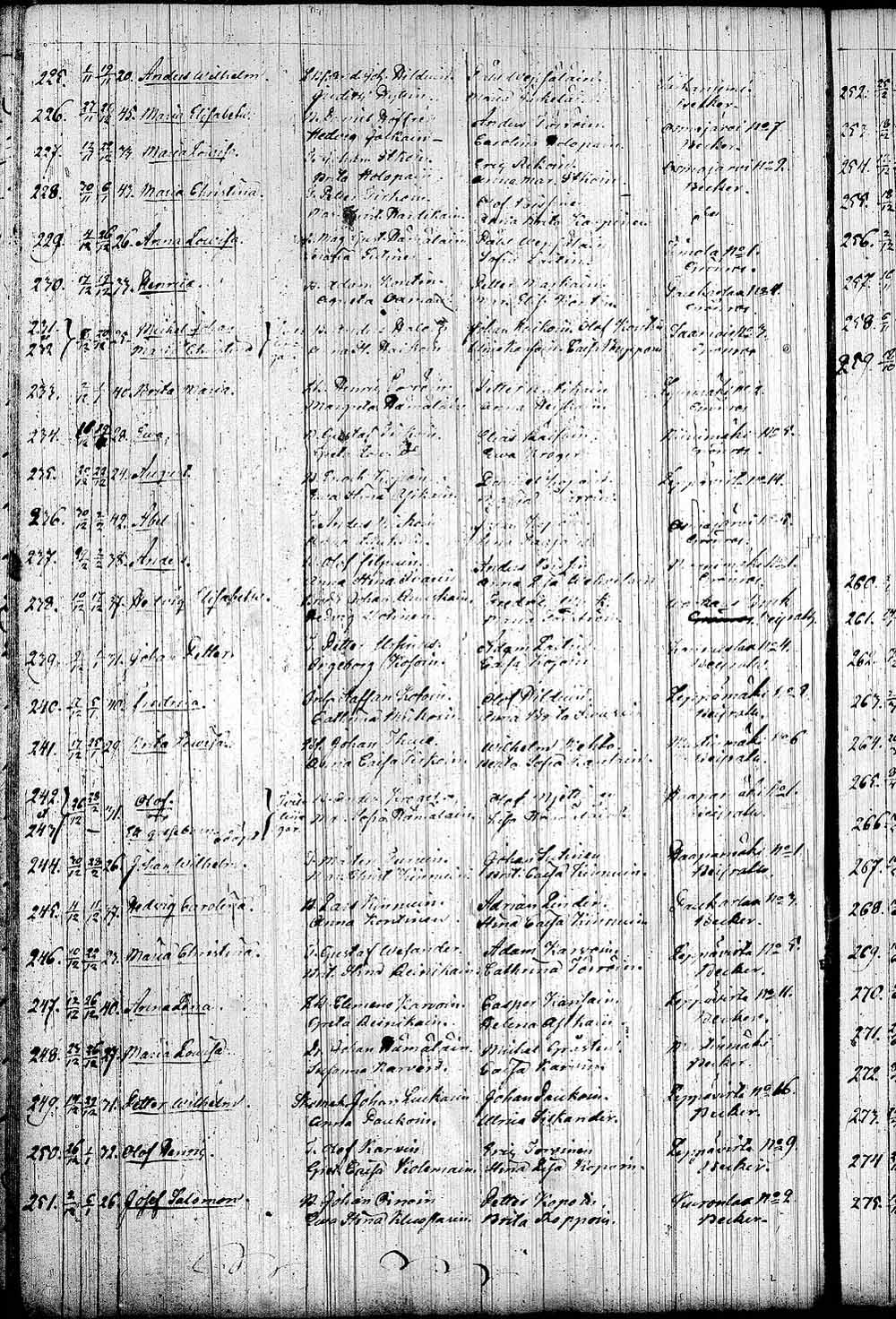 [ kuvat/705.jpg ]
