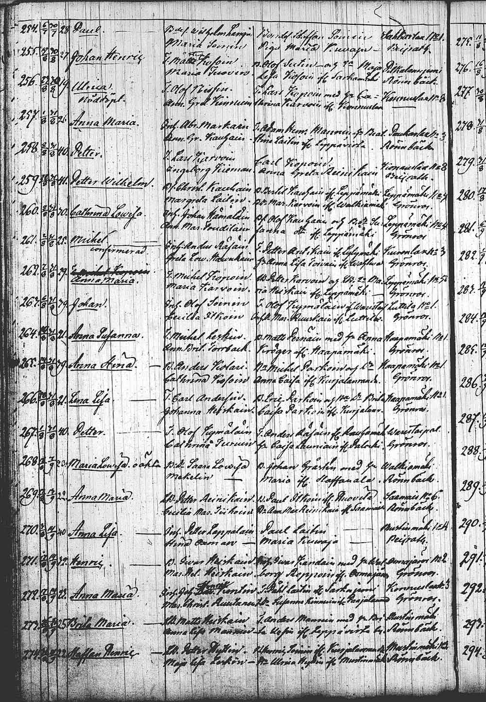 [ kuvat/719.jpg ]
