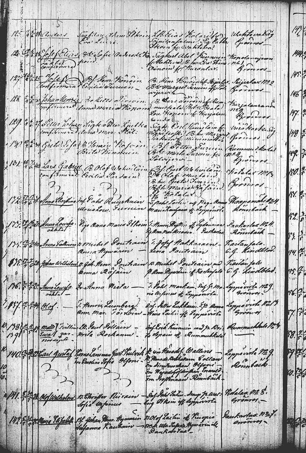 [ kuvat/735.jpg ]