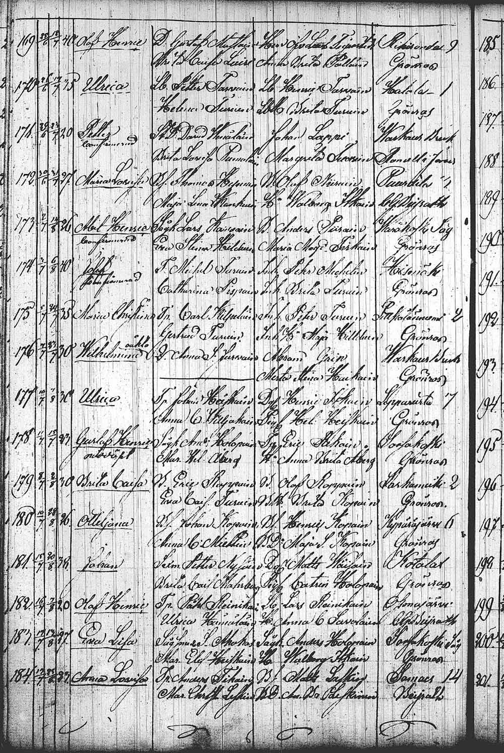 [ kuvat/757.jpg ]