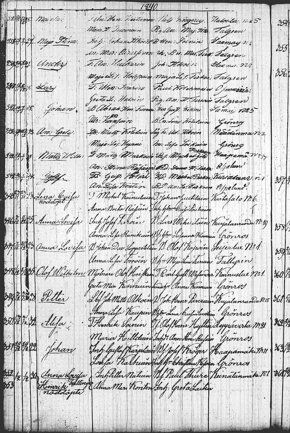 [ kuvat/871.jpg ]