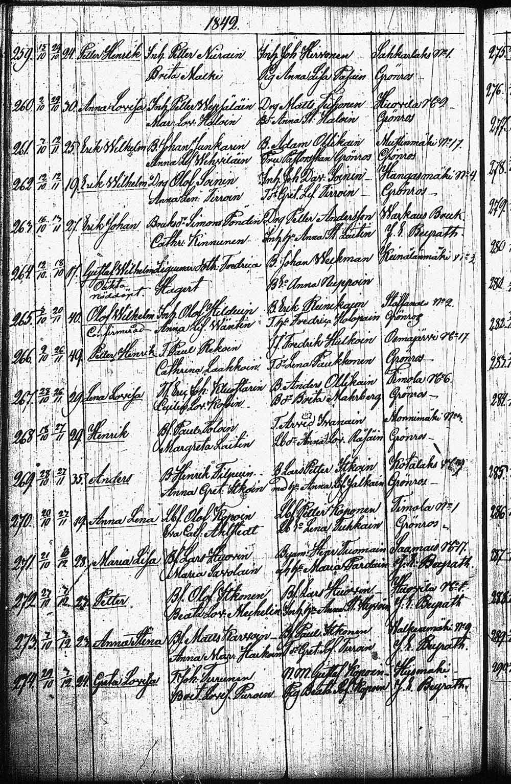 [ kuvat/925.jpg ]