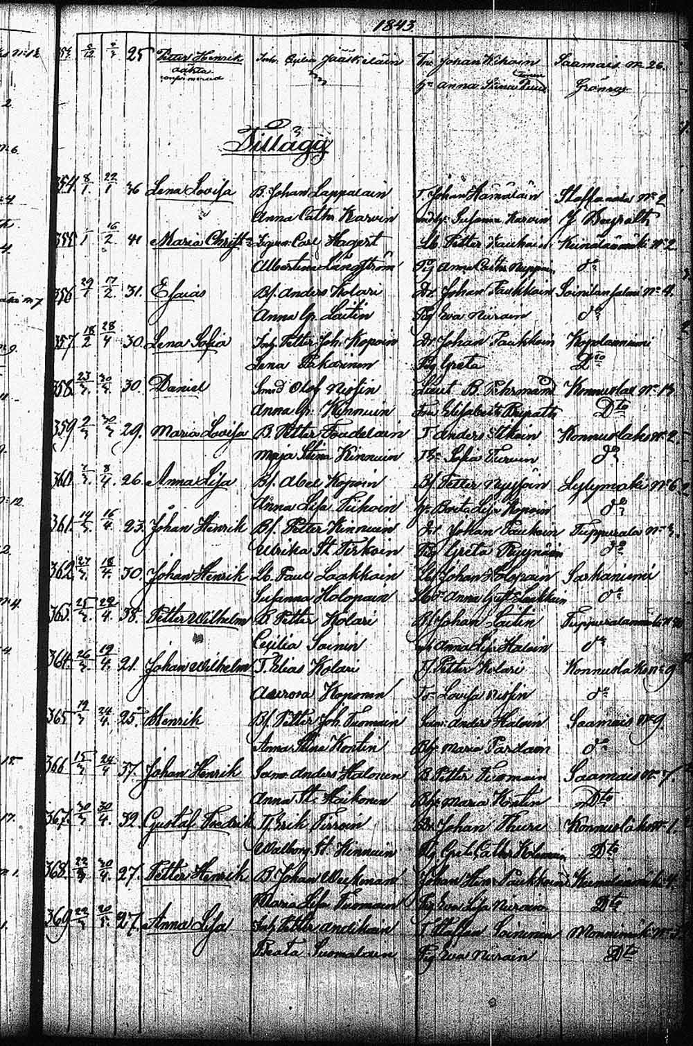[ kuvat/958.jpg ]