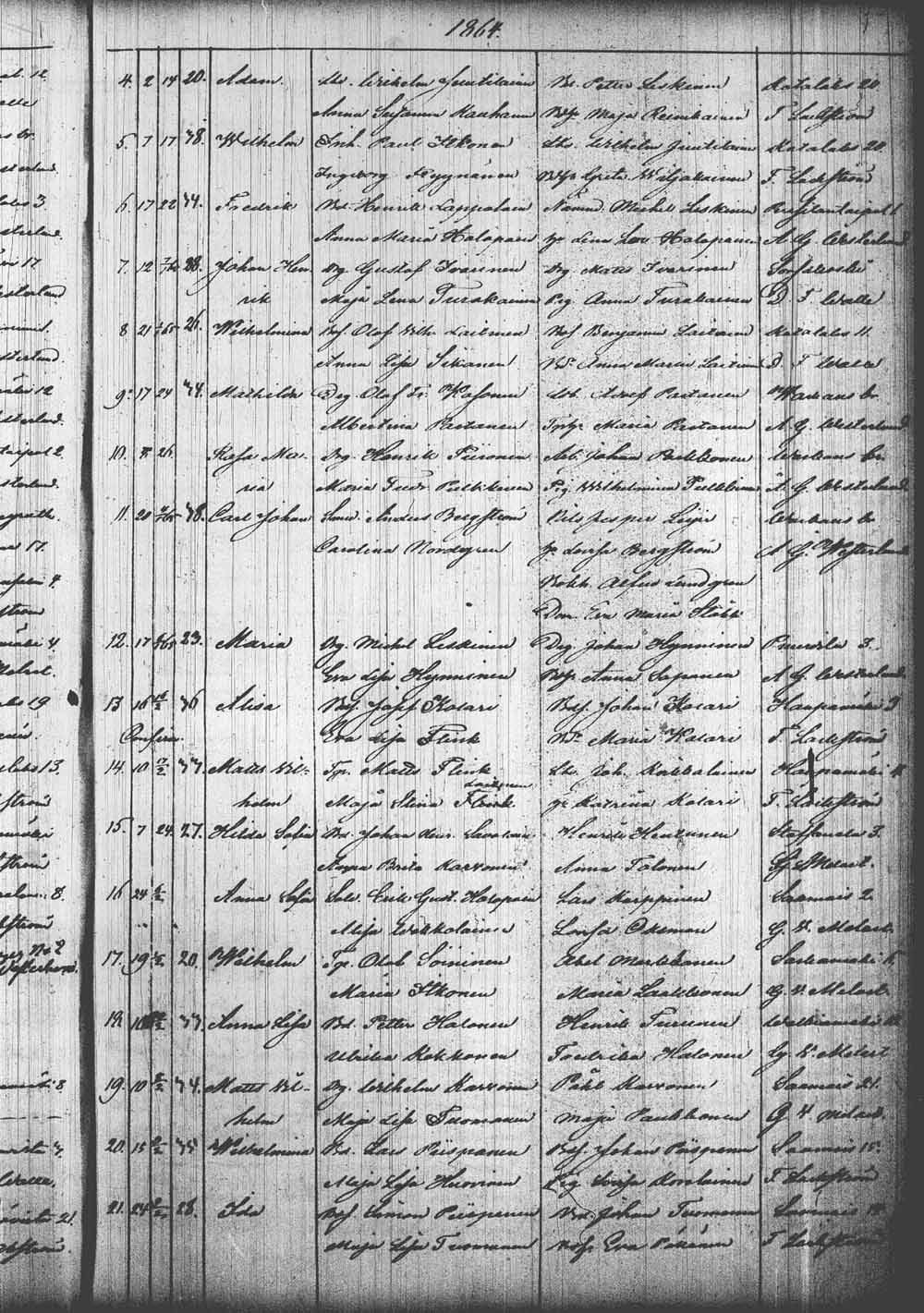 [ kuvat/145.jpg ]