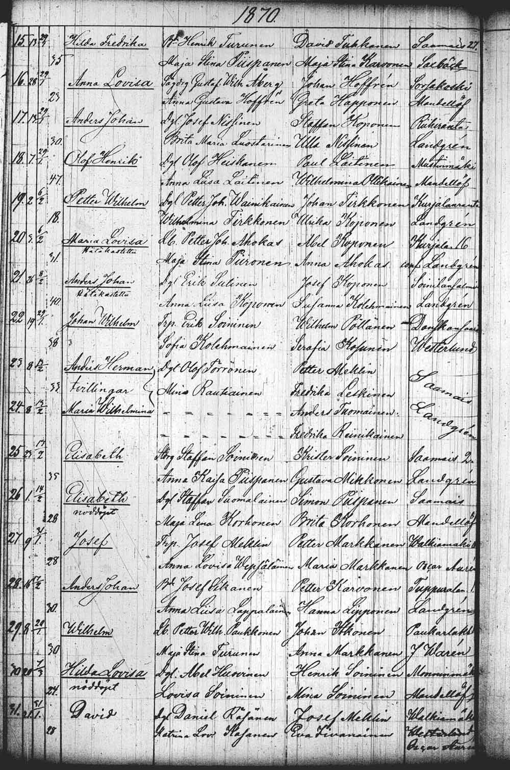[ kuvat/304.jpg ]