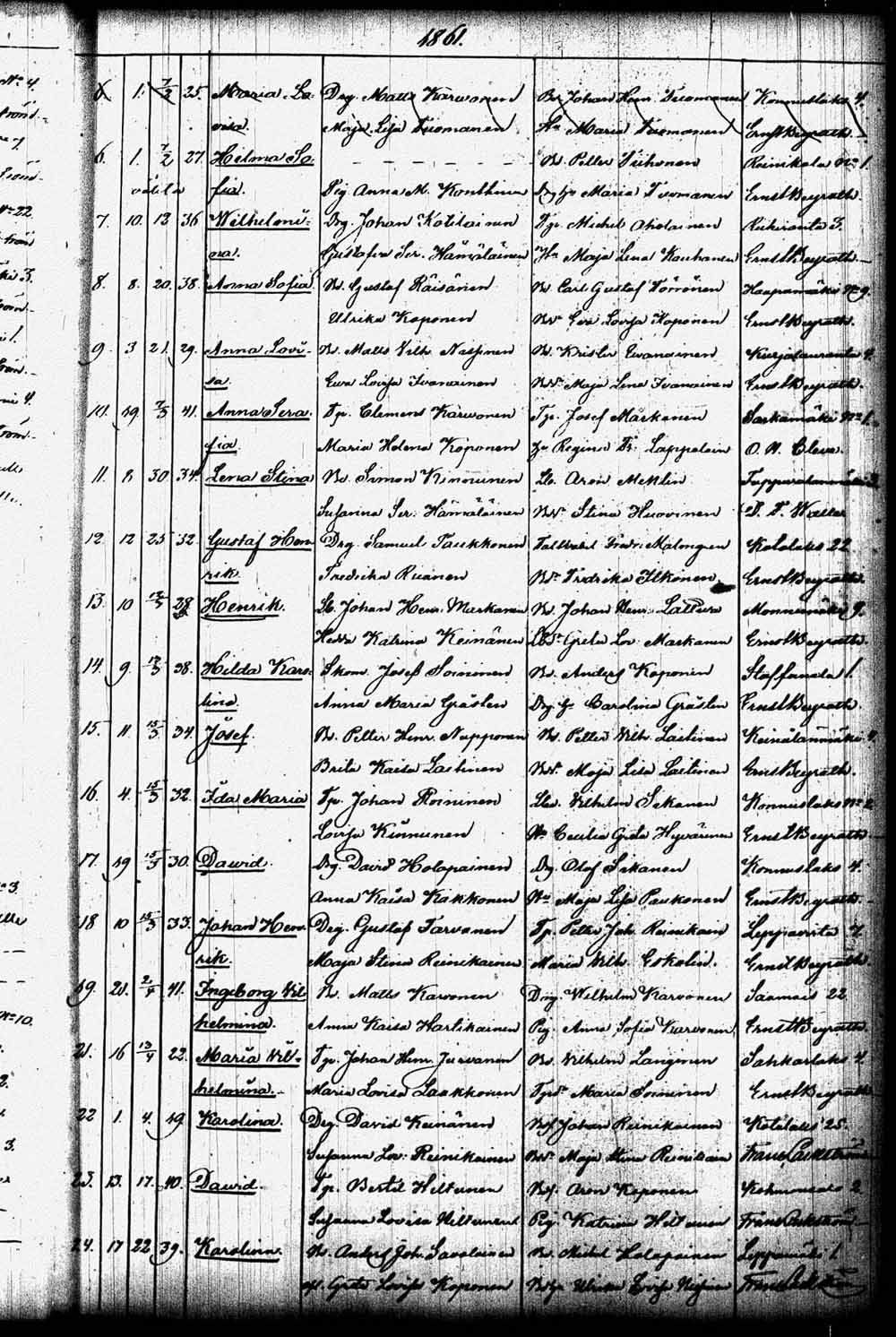 [ kuvat/31.jpg ]
