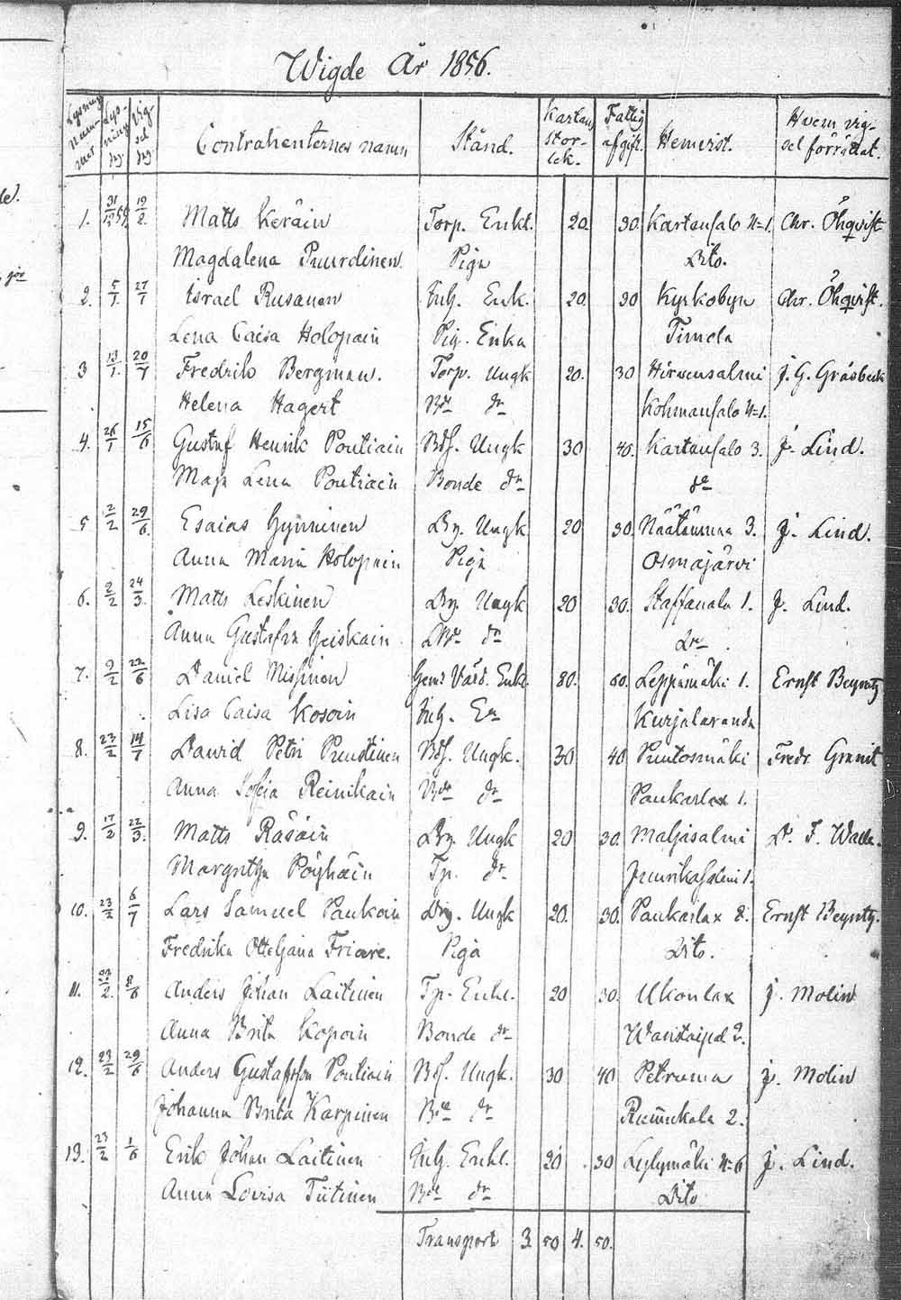 [ kuvat/172.jpg ]