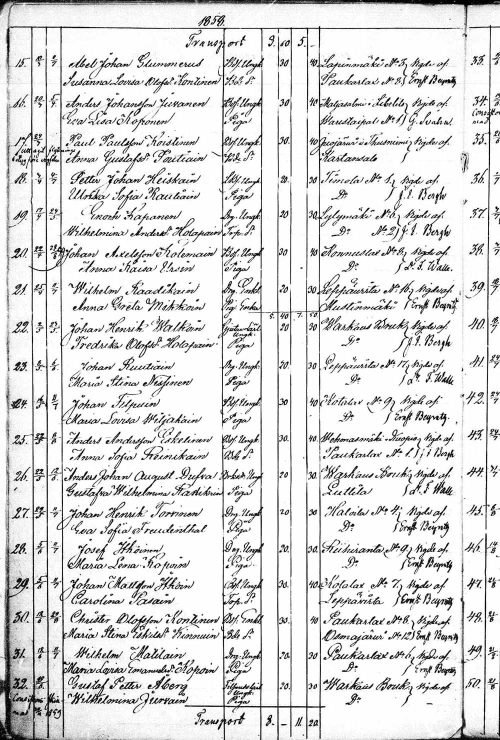 [ kuvat/187.jpg ]
