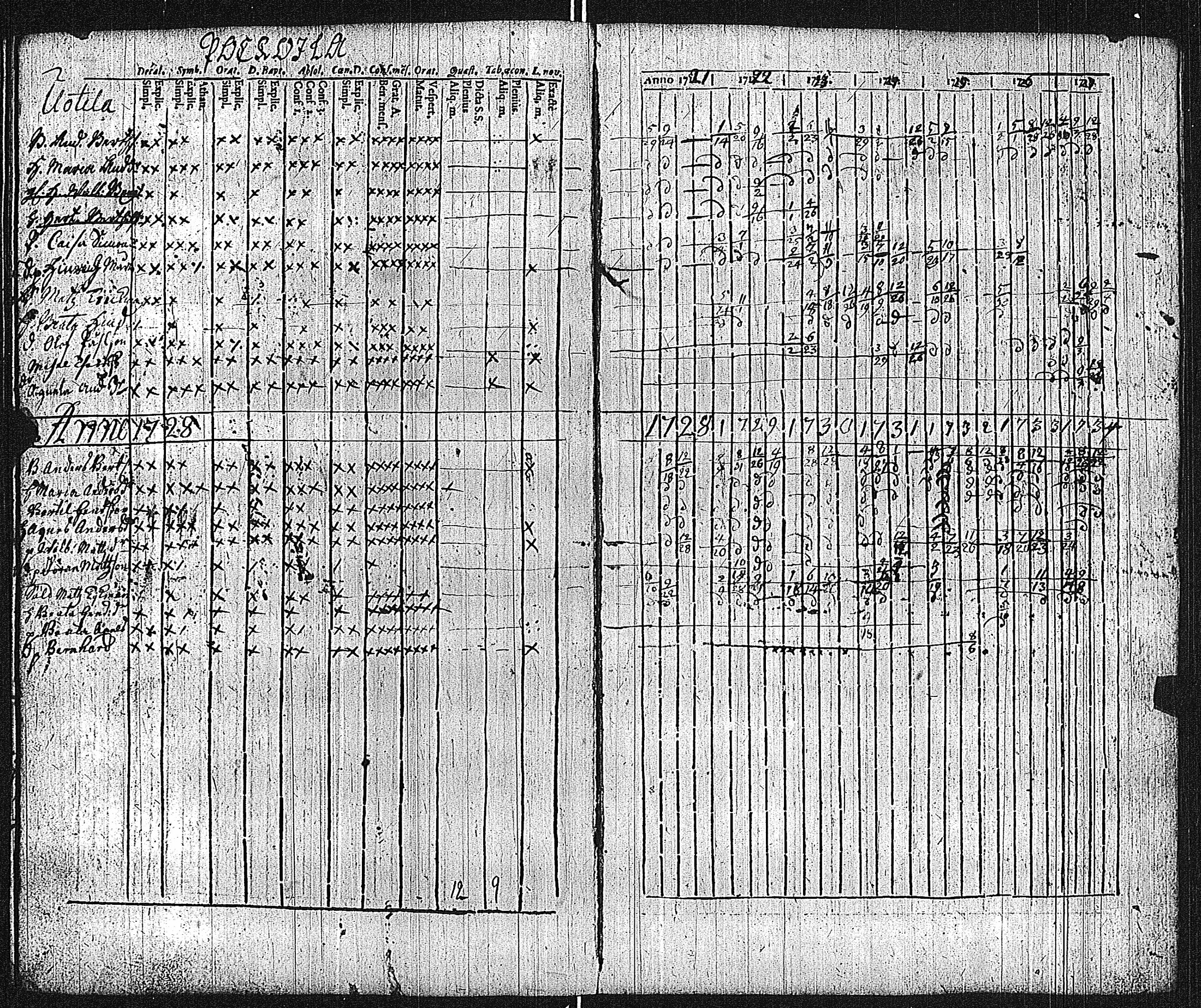 [ kuvat/92.jpg ]