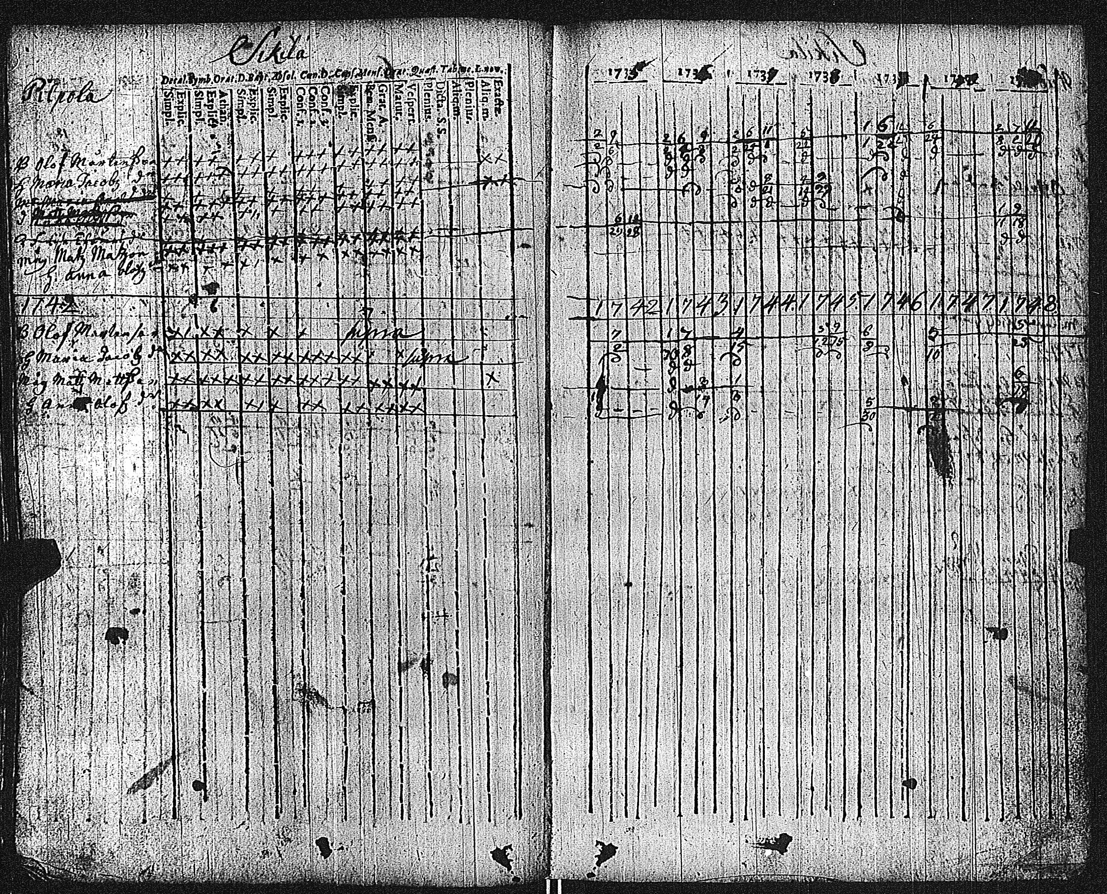 [ kuvat/112.jpg ]