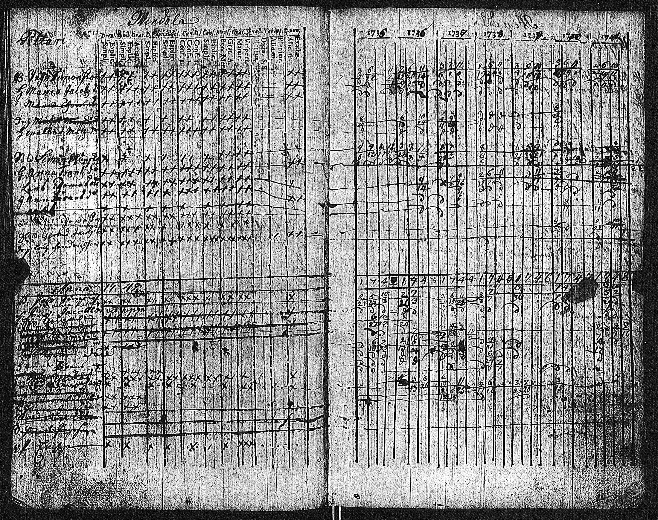 [ kuvat/133.jpg ]