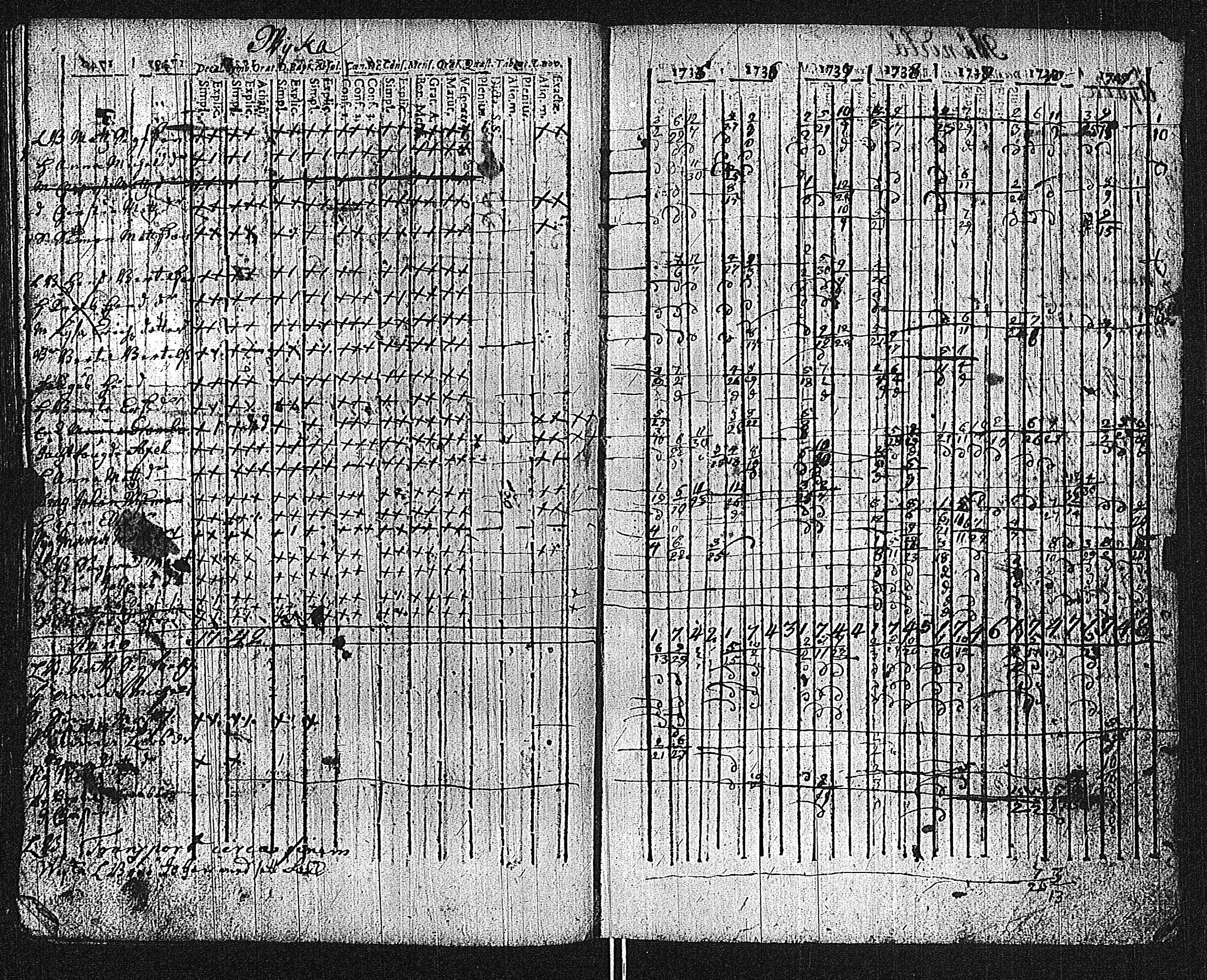 [ kuvat/135.jpg ]