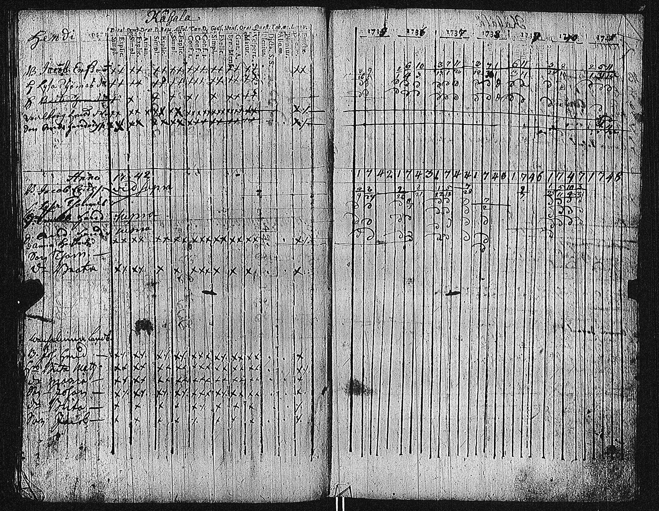 [ kuvat/140.jpg ]