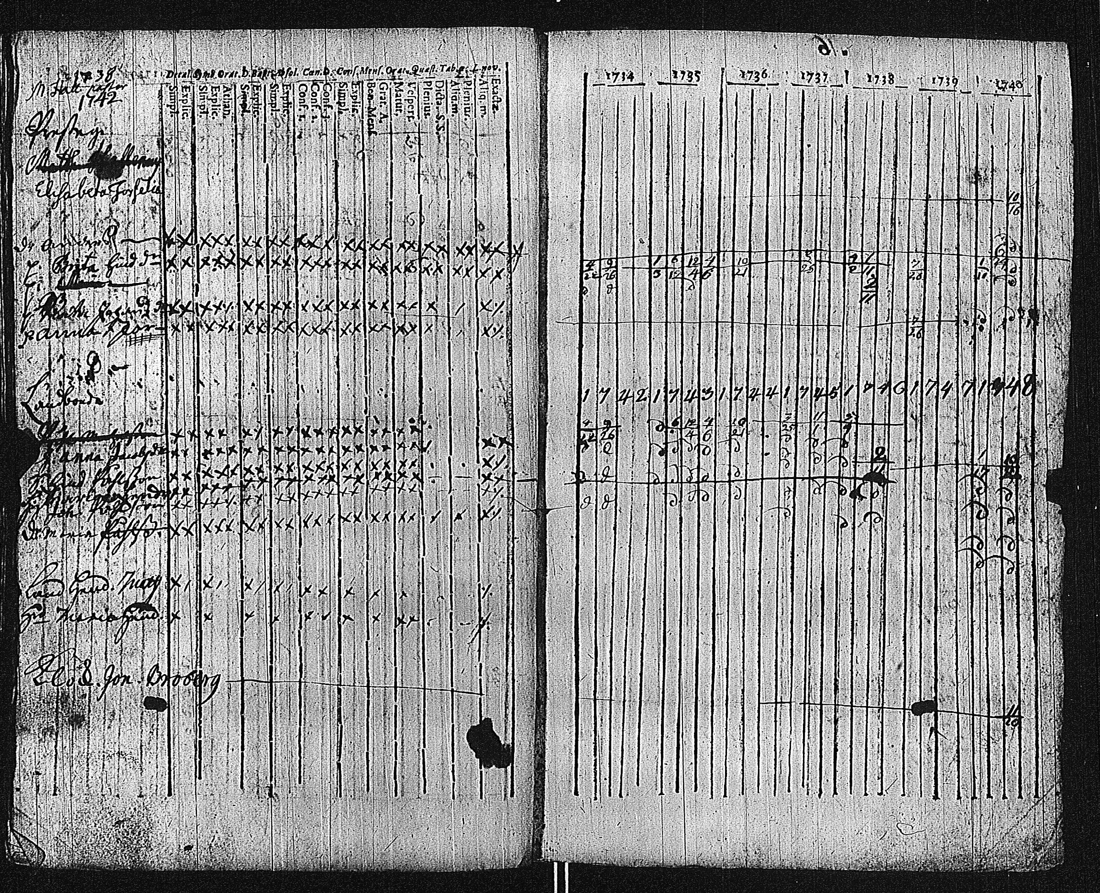 [ kuvat/147.jpg ]