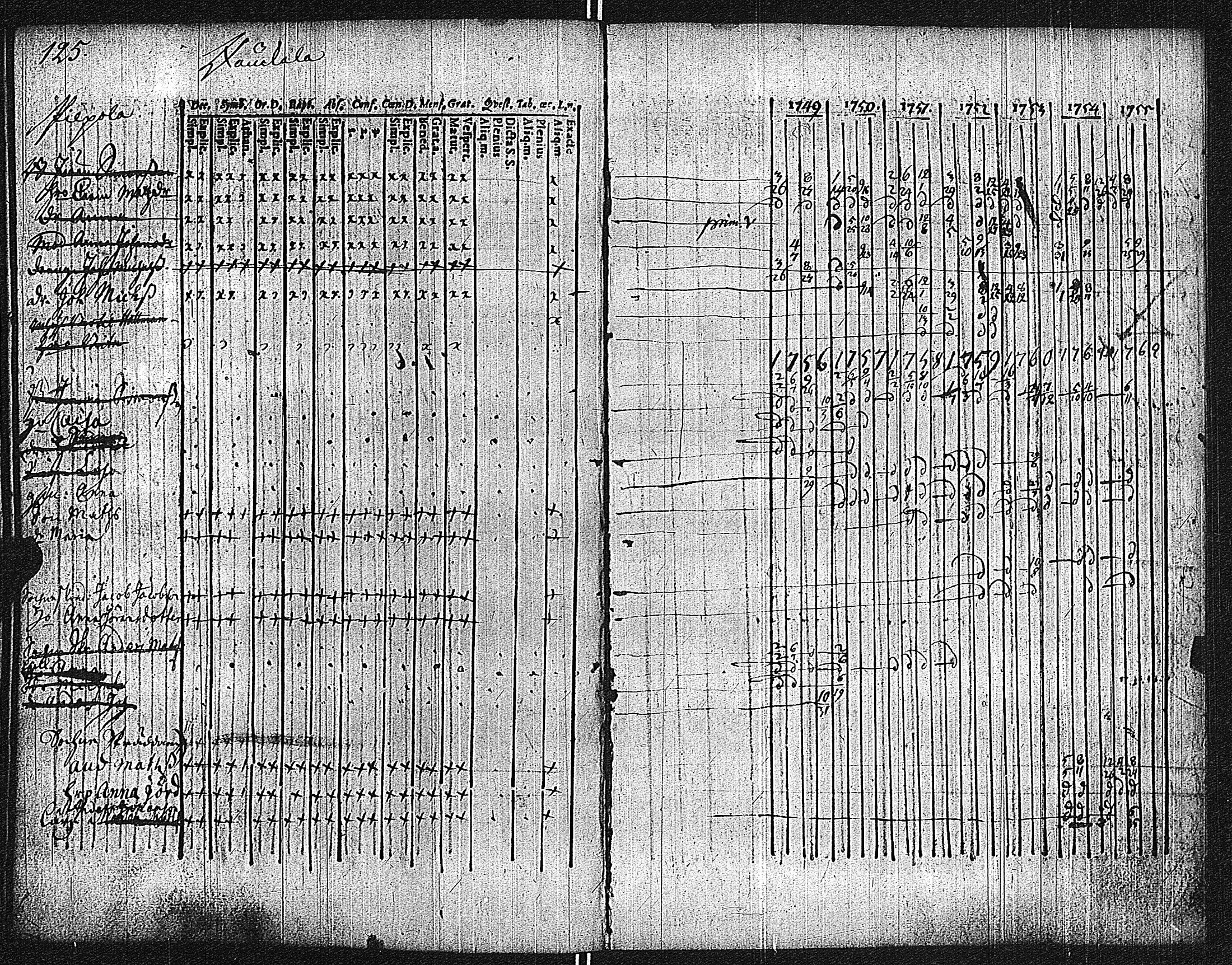 [ kuvat/129.jpg ]