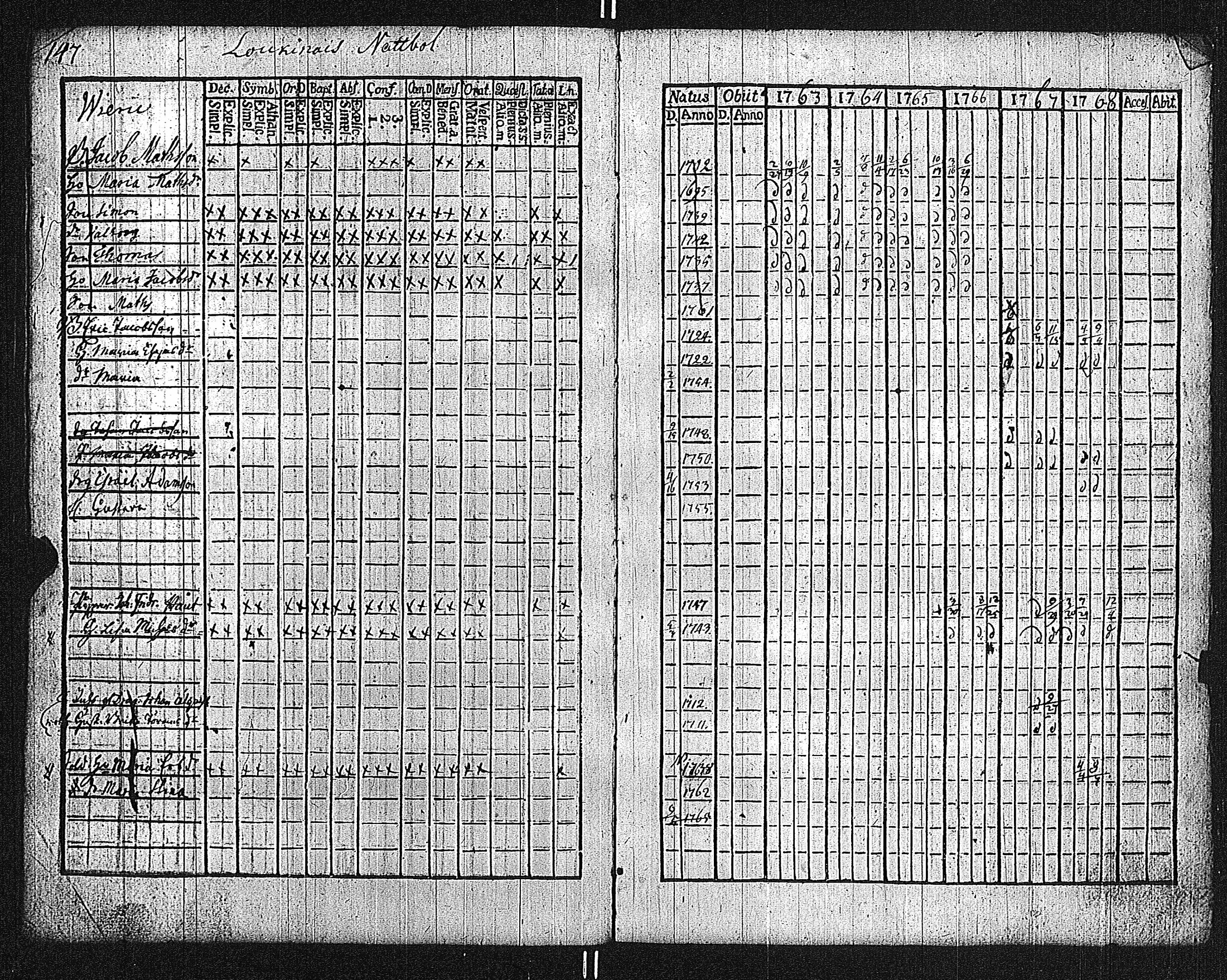 [ kuvat/151.jpg ]
