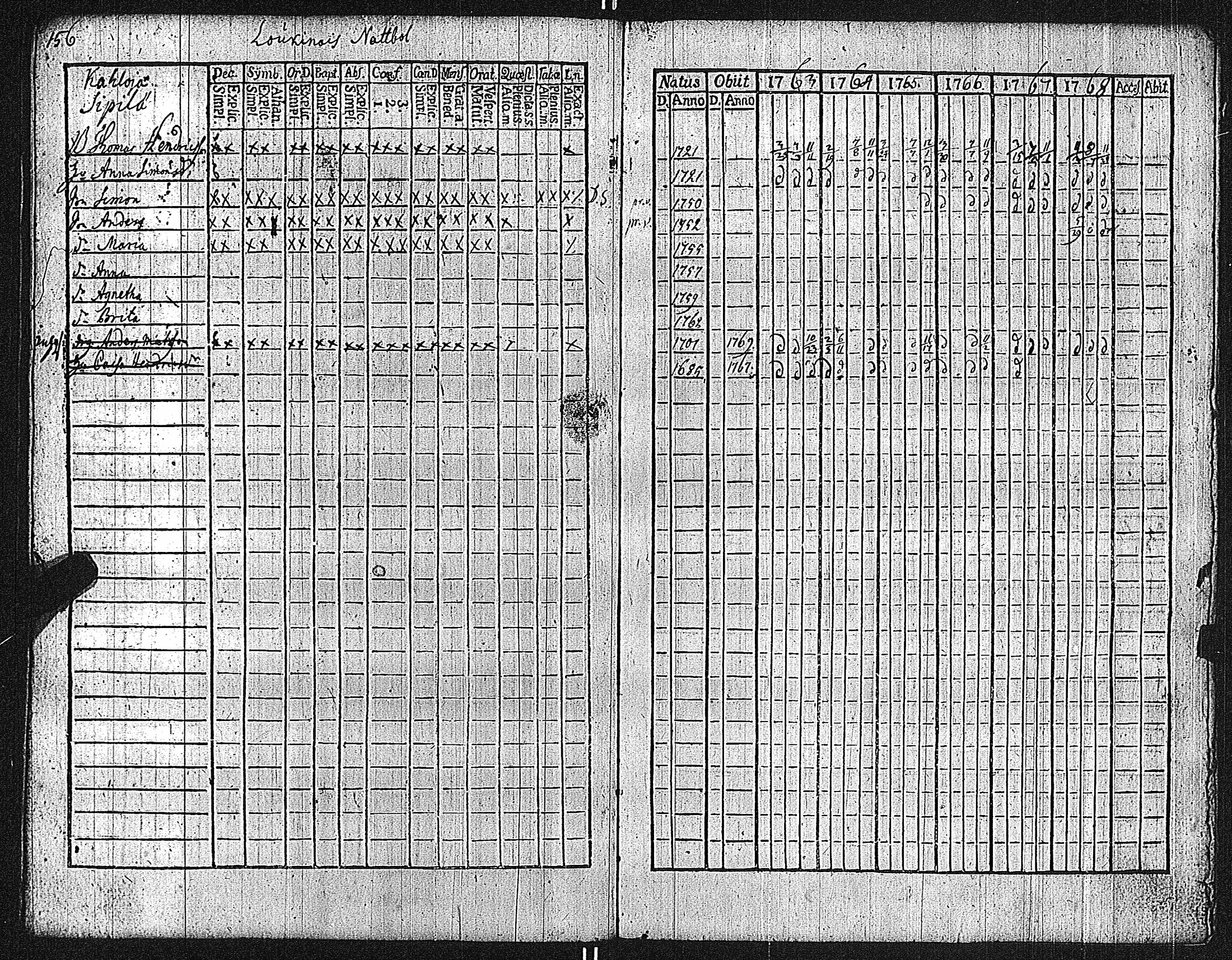 [ kuvat/160.jpg ]