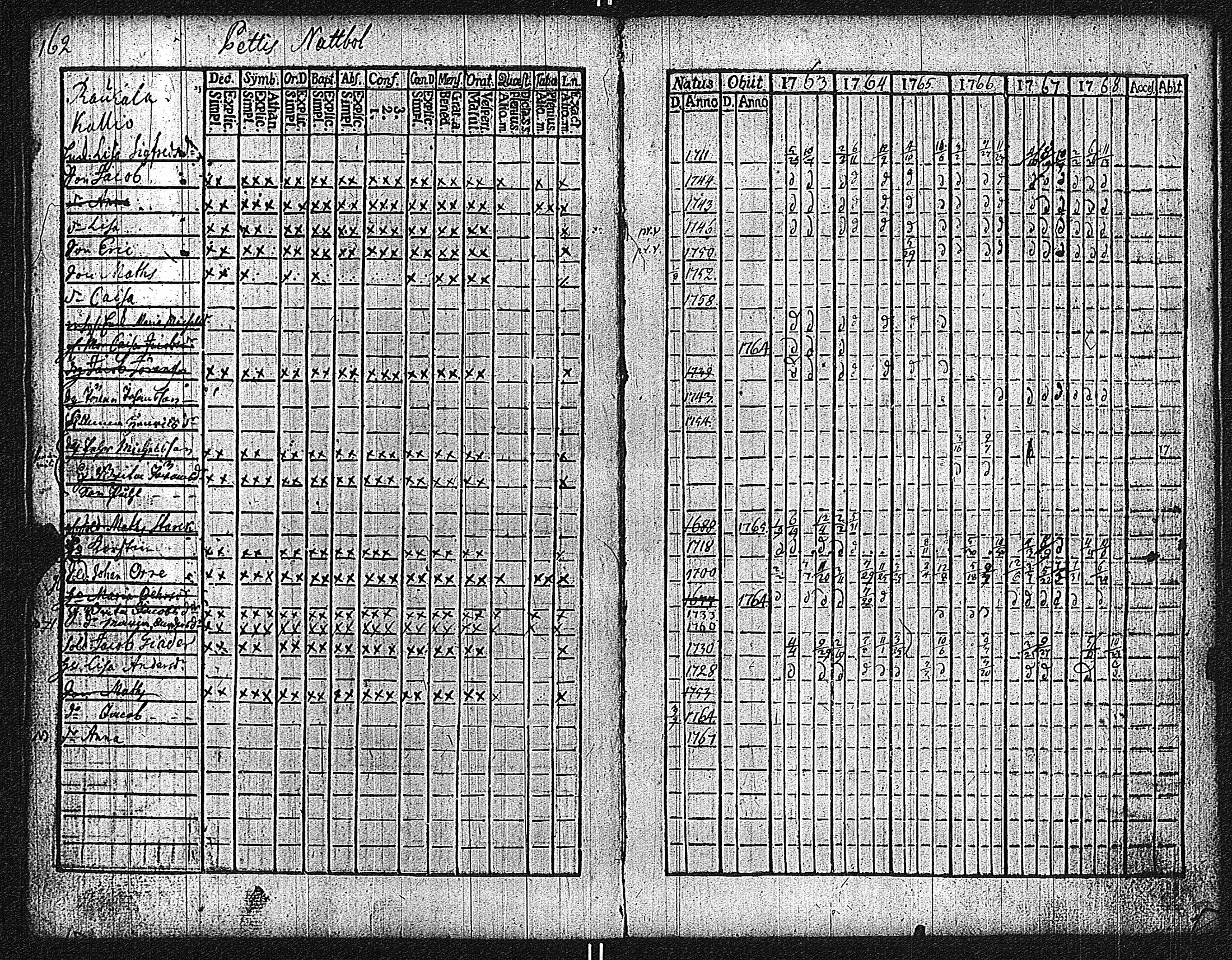 [ kuvat/166.jpg ]