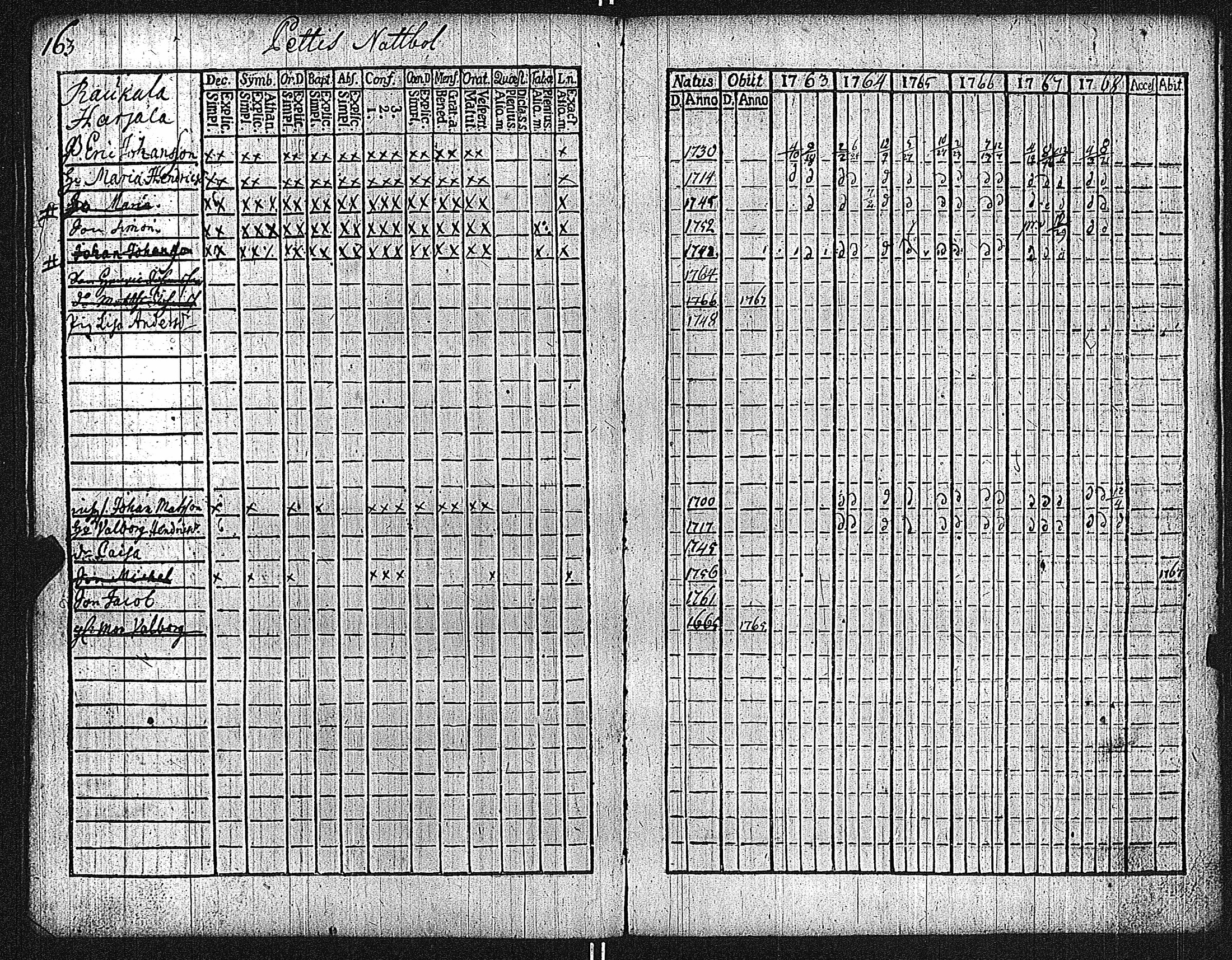[ kuvat/167.jpg ]