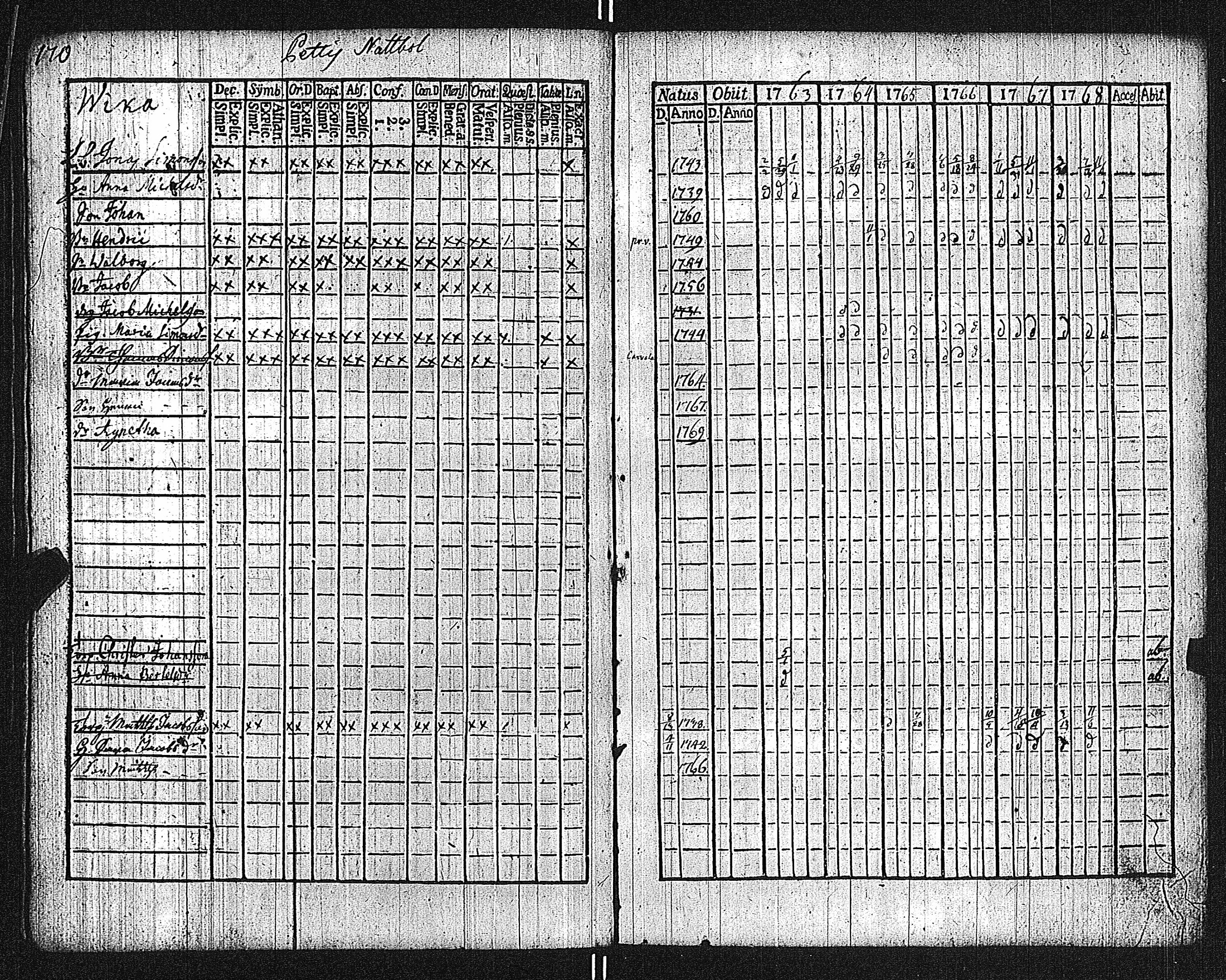 [ kuvat/174.jpg ]