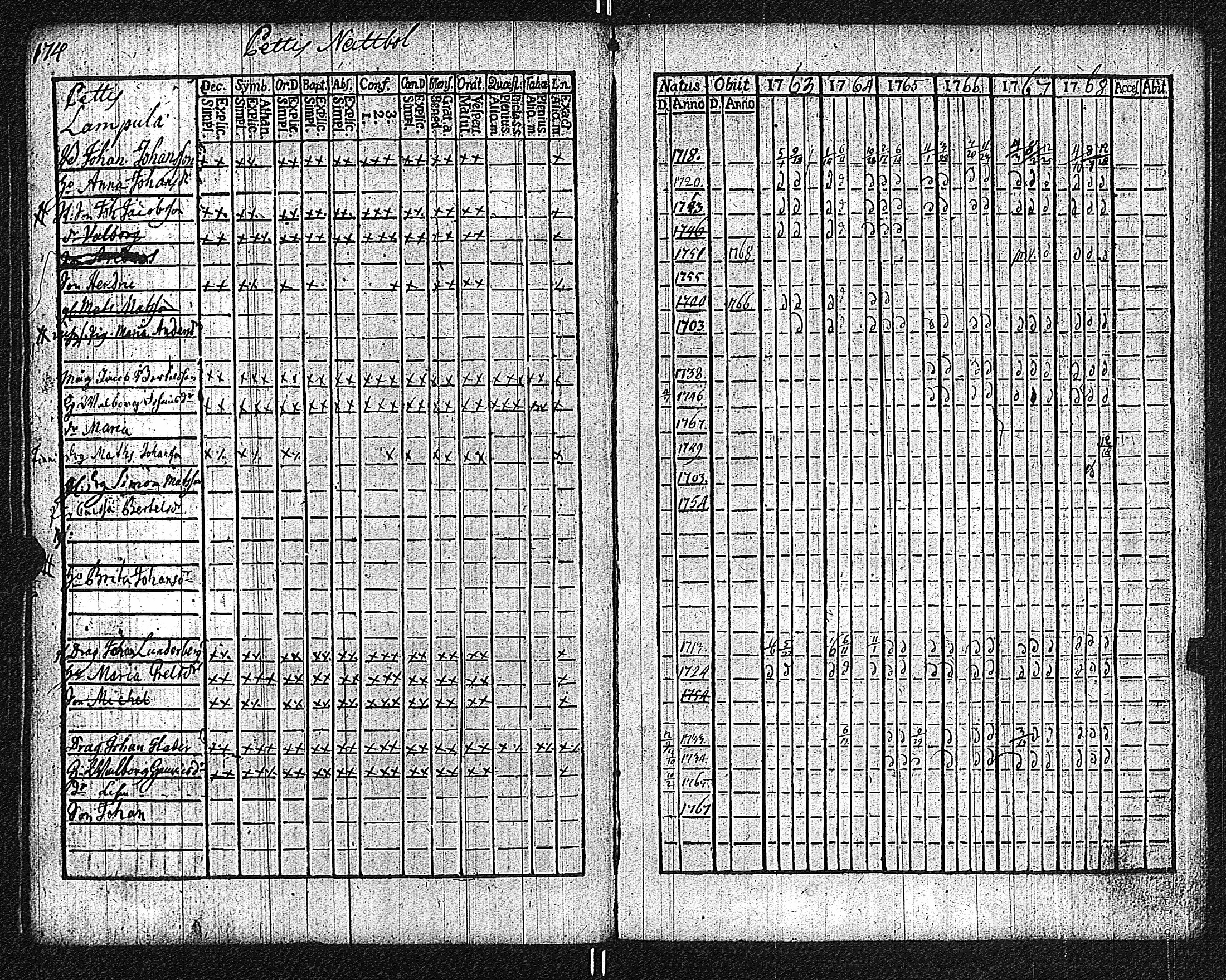 [ kuvat/178.jpg ]