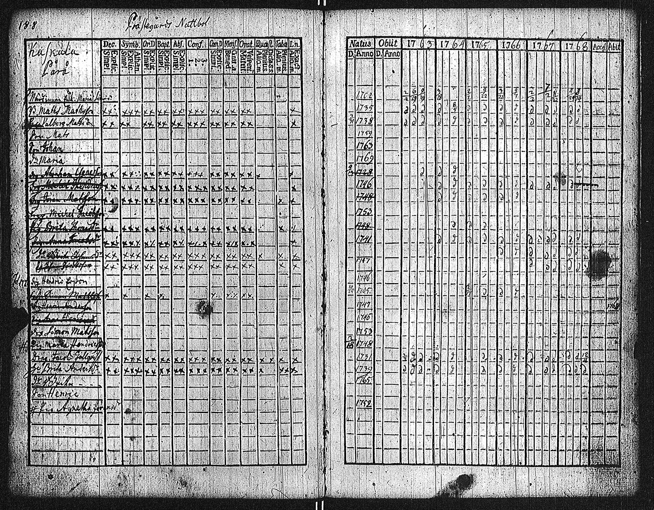 [ kuvat/192.jpg ]