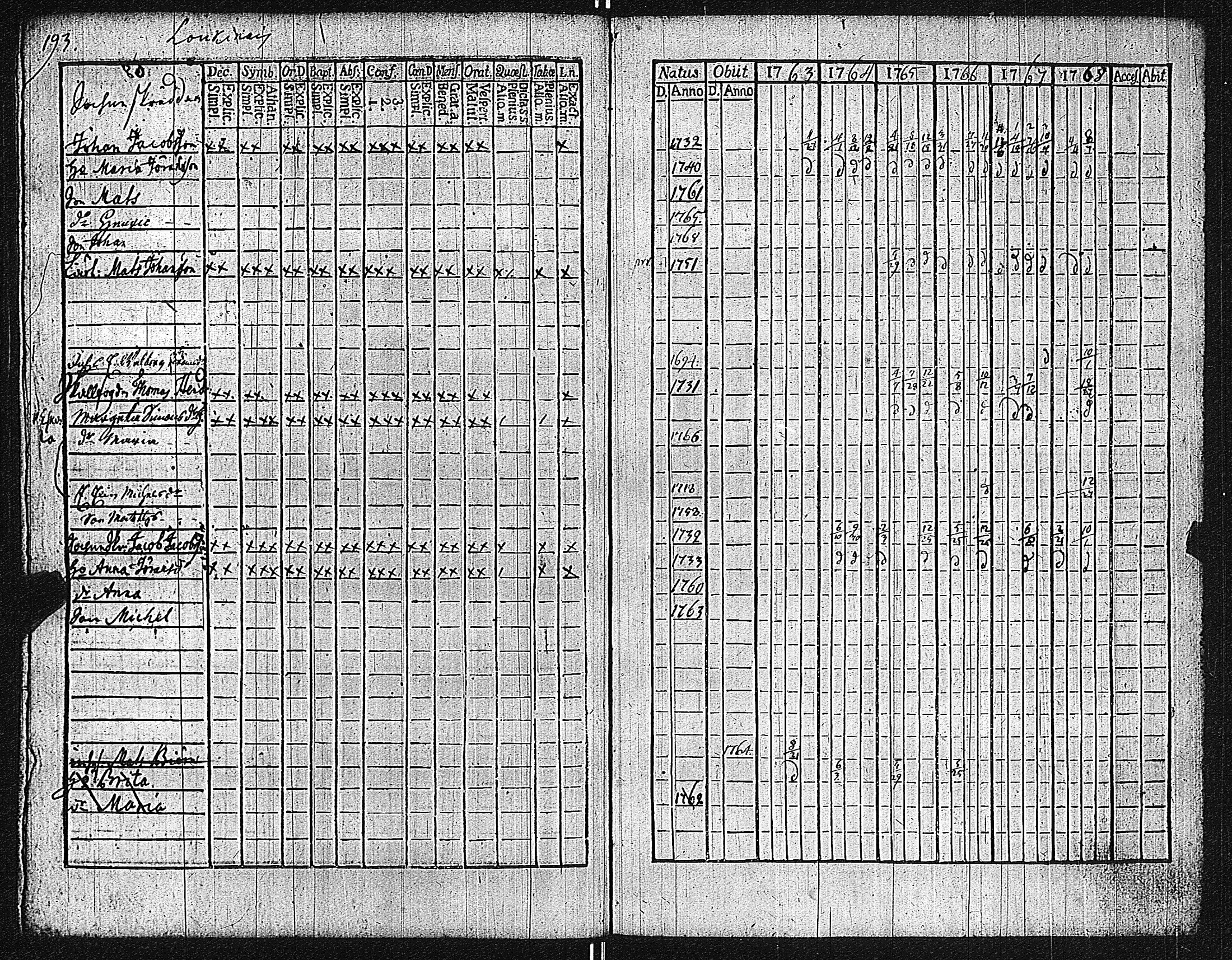 [ kuvat/197.jpg ]