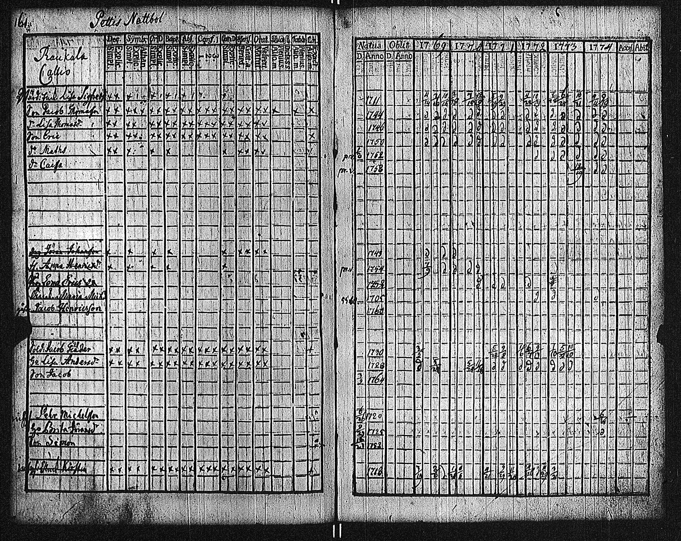 [ kuvat/165.jpg ]