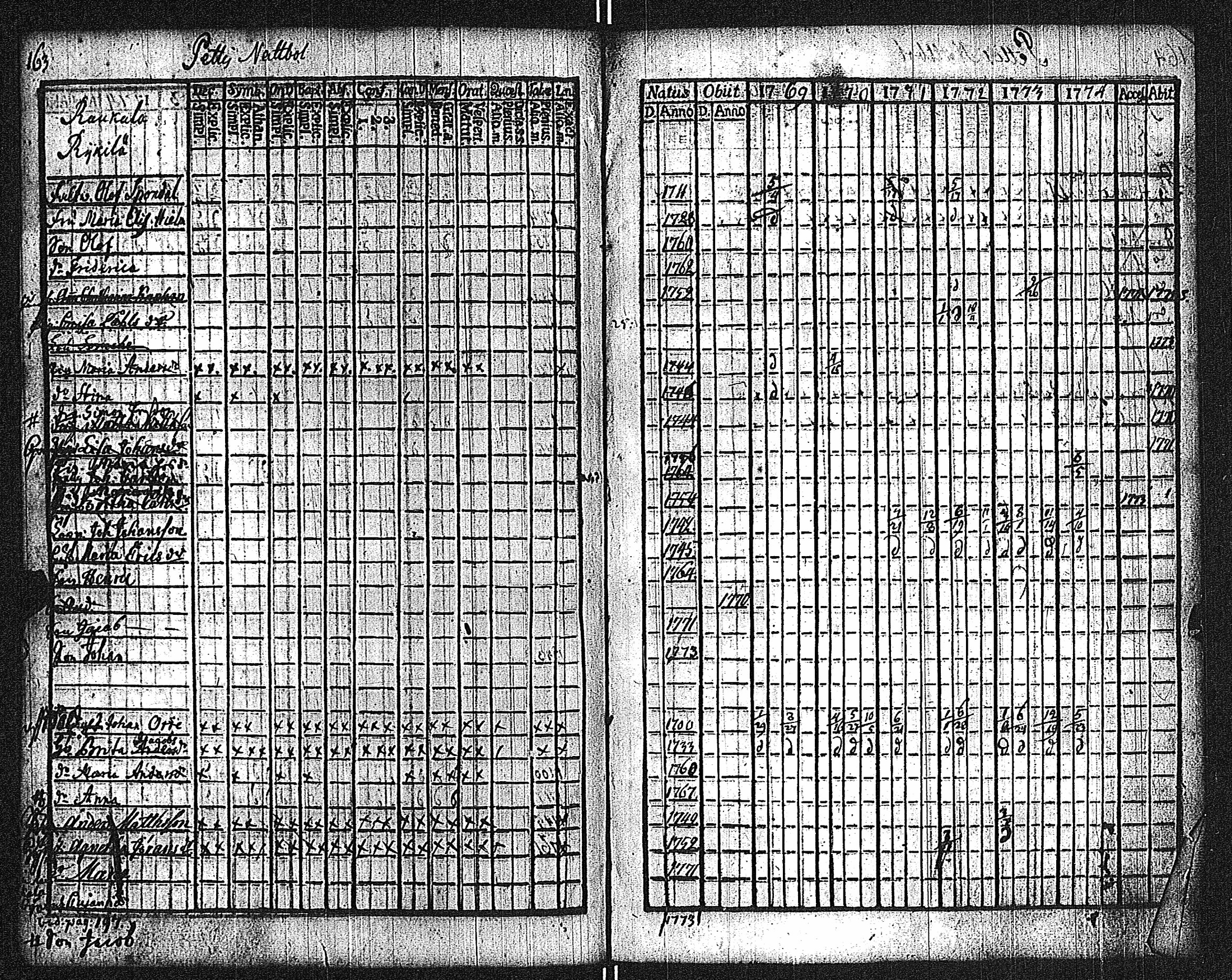 [ kuvat/167.jpg ]