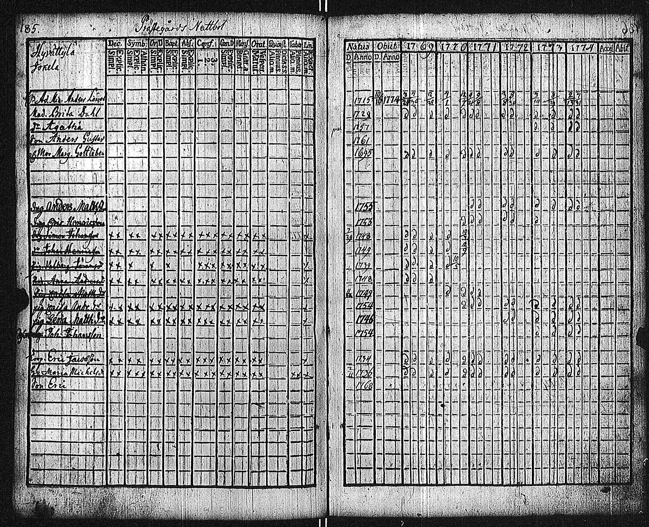 [ kuvat/189.jpg ]