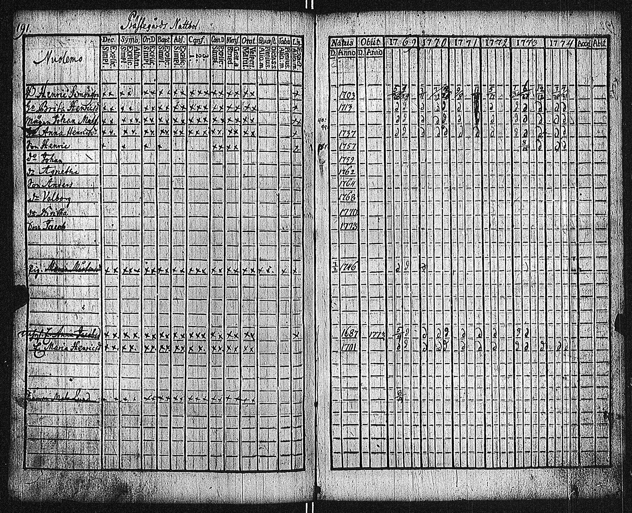 [ kuvat/195.jpg ]