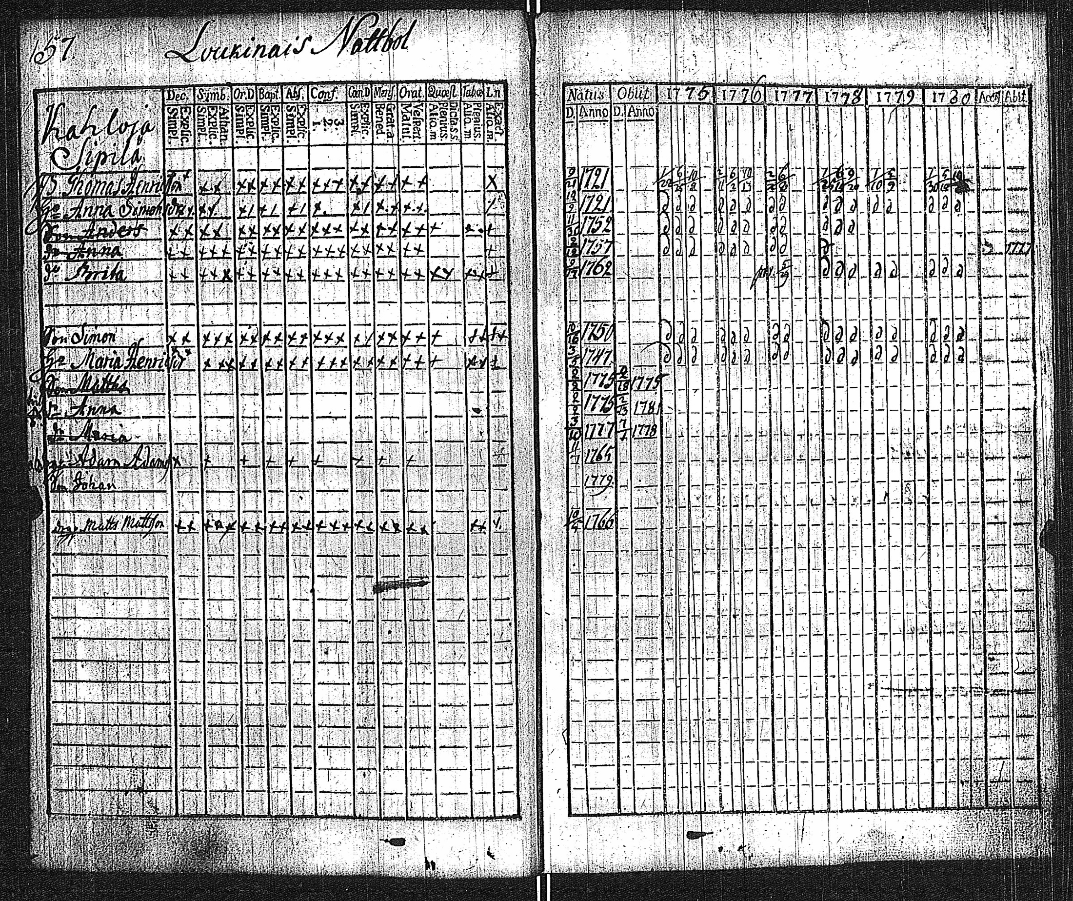 [ kuvat/160.jpg ]